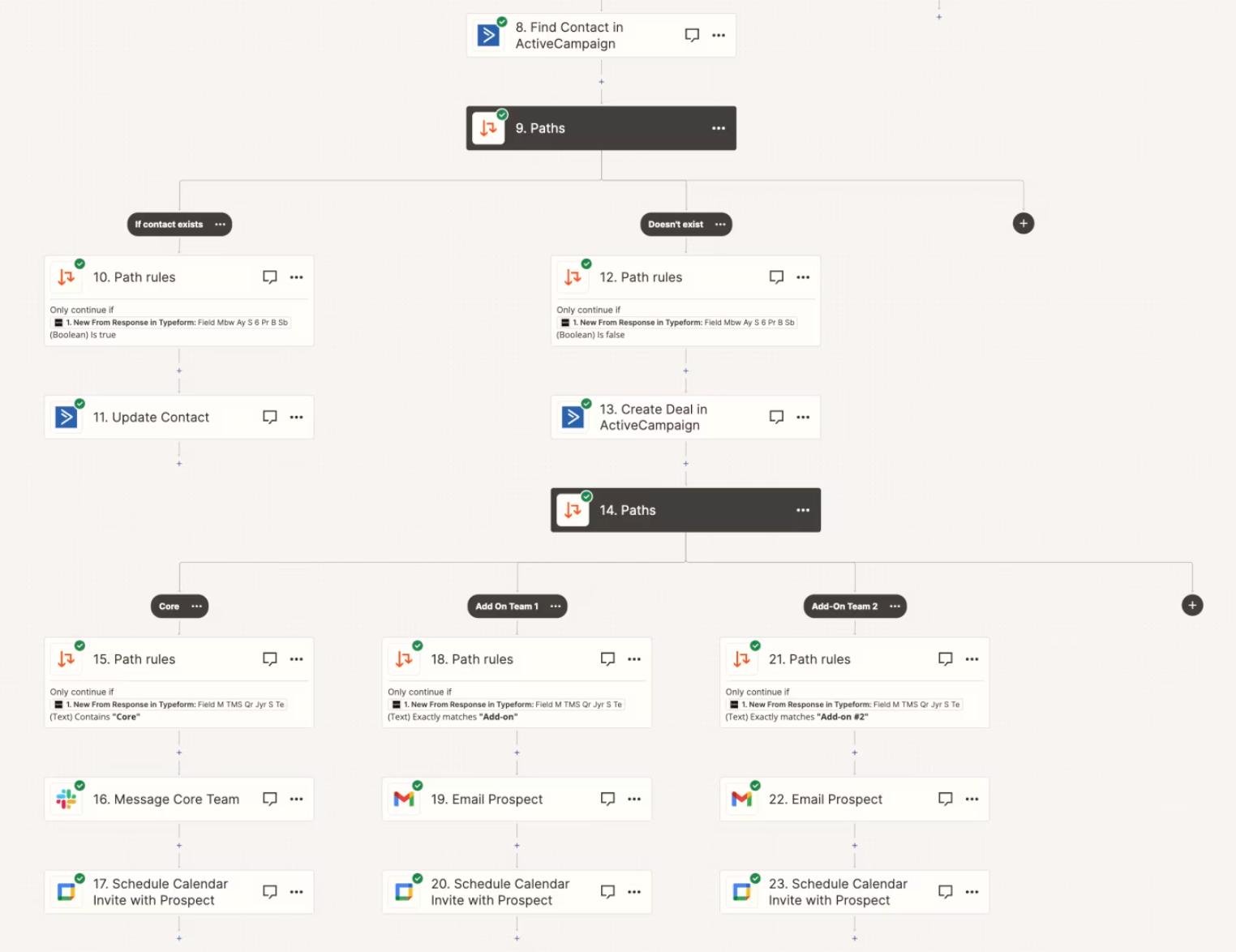 Zapier workflow builder