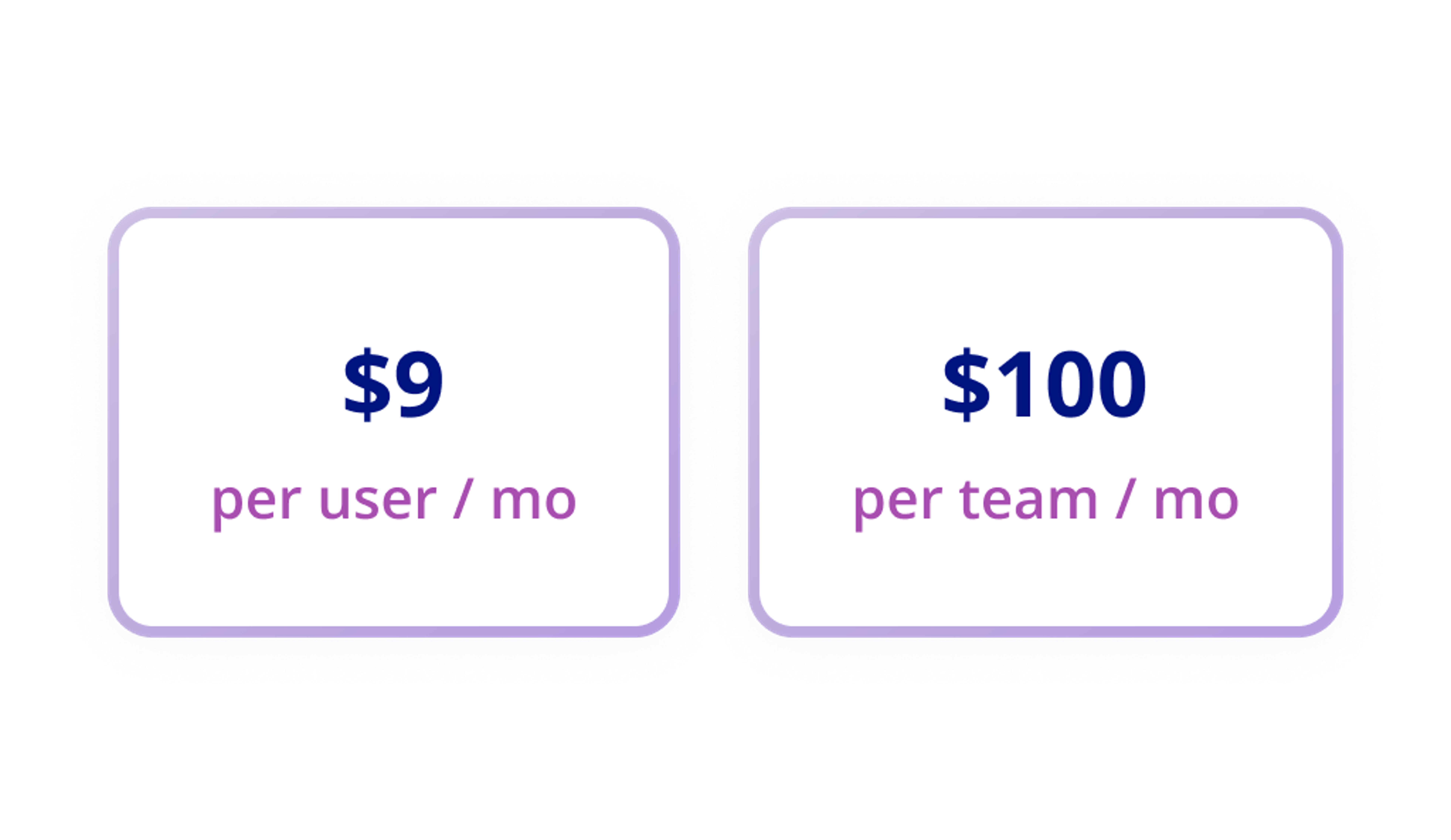 Transparent per-user pricing