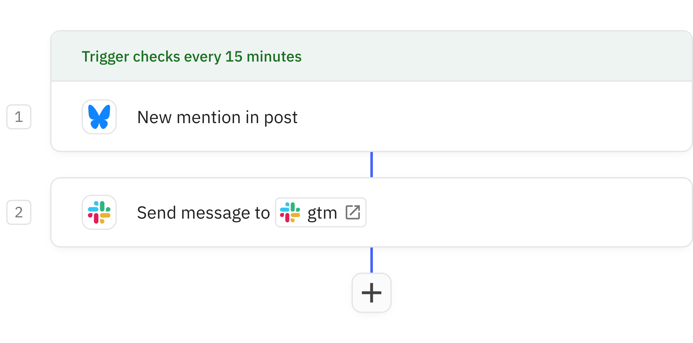 Relay.app workflow screenshot: Bluesky @mention listener