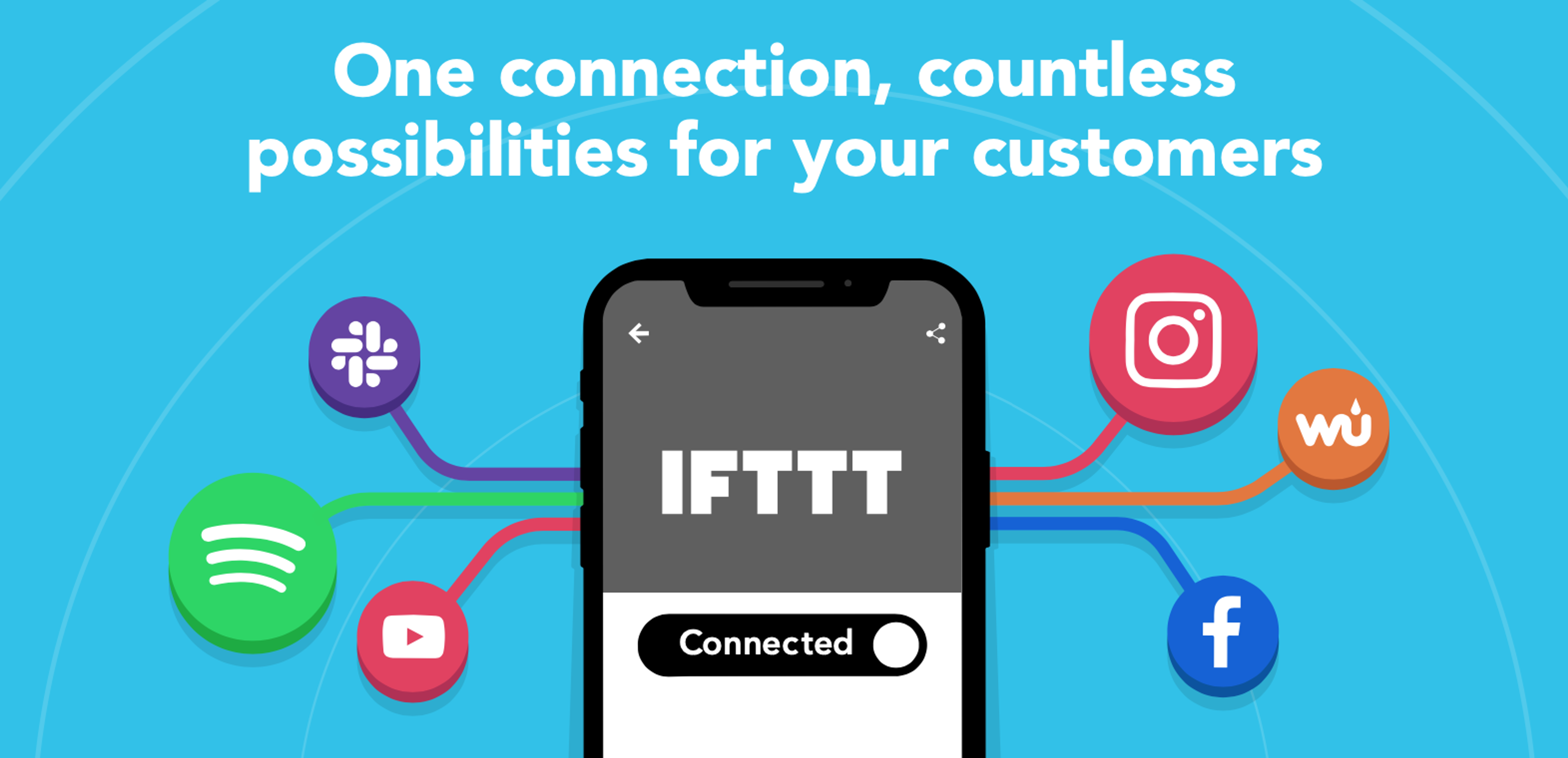 IFTTT integration banner