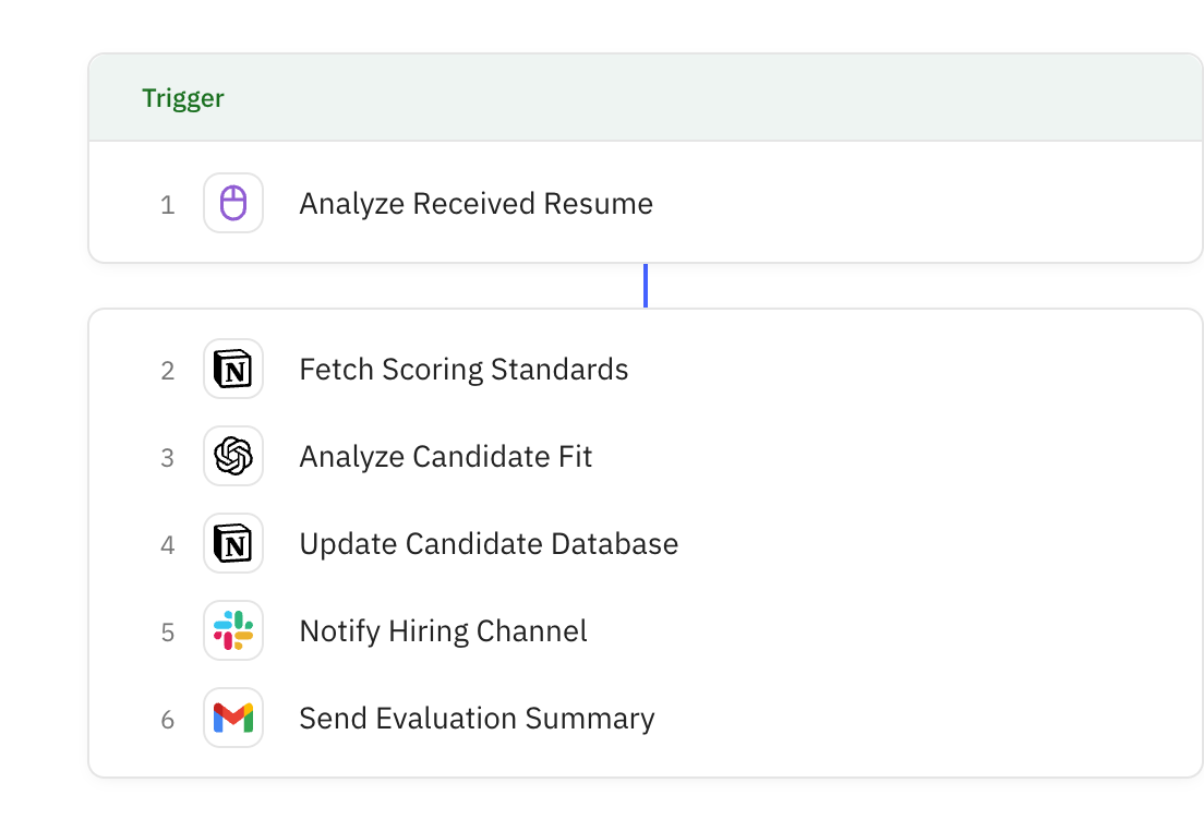Relay.app workflow screenshot: Resume Scorecard