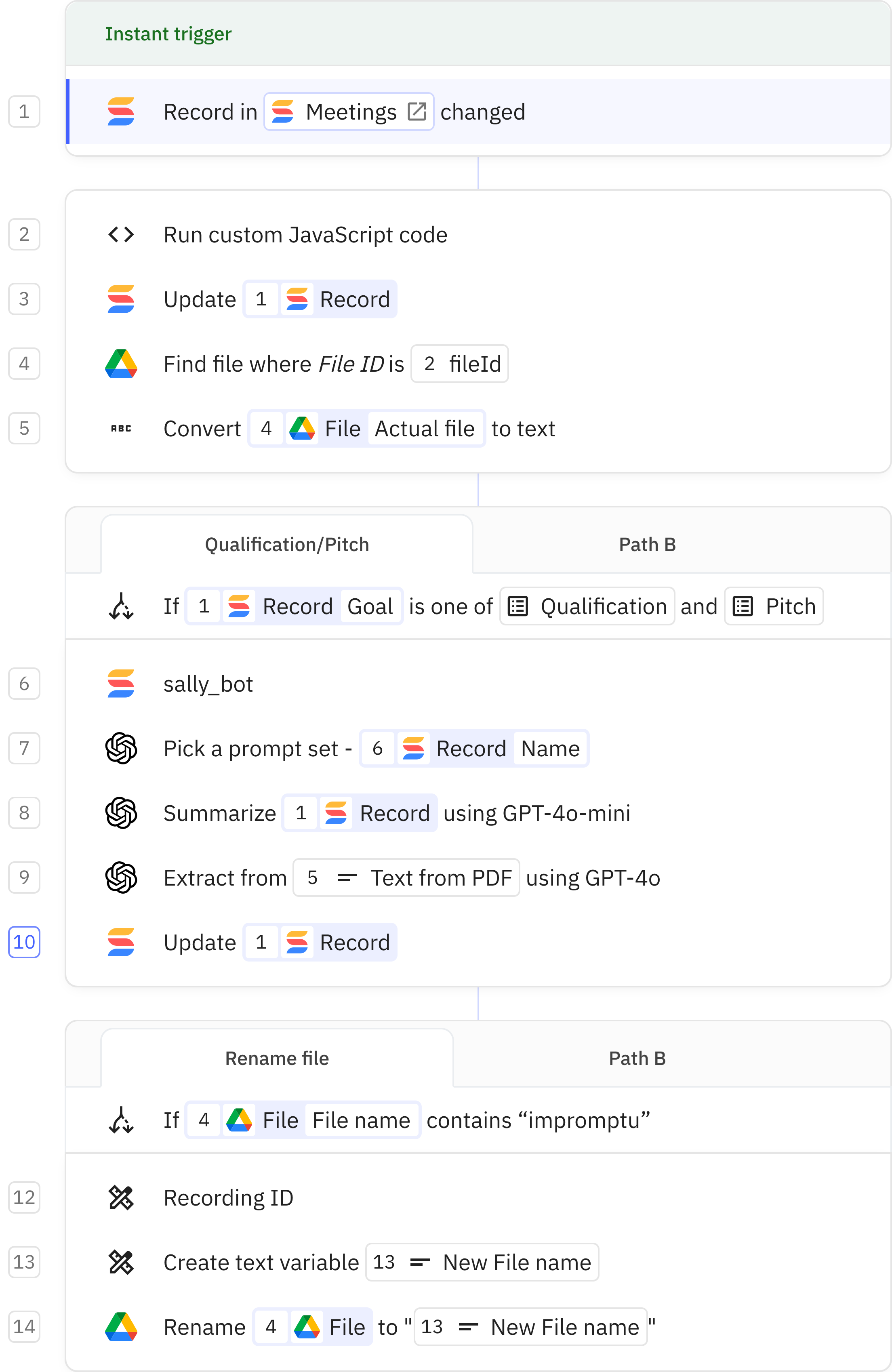 Relay.app workflow screenshot: Summarize meeting transcripts with custom prompts
