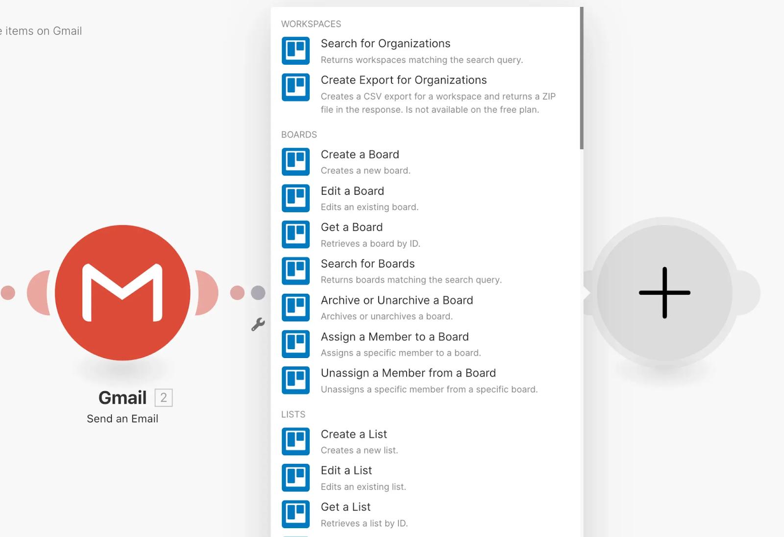 Make.com Trello actions