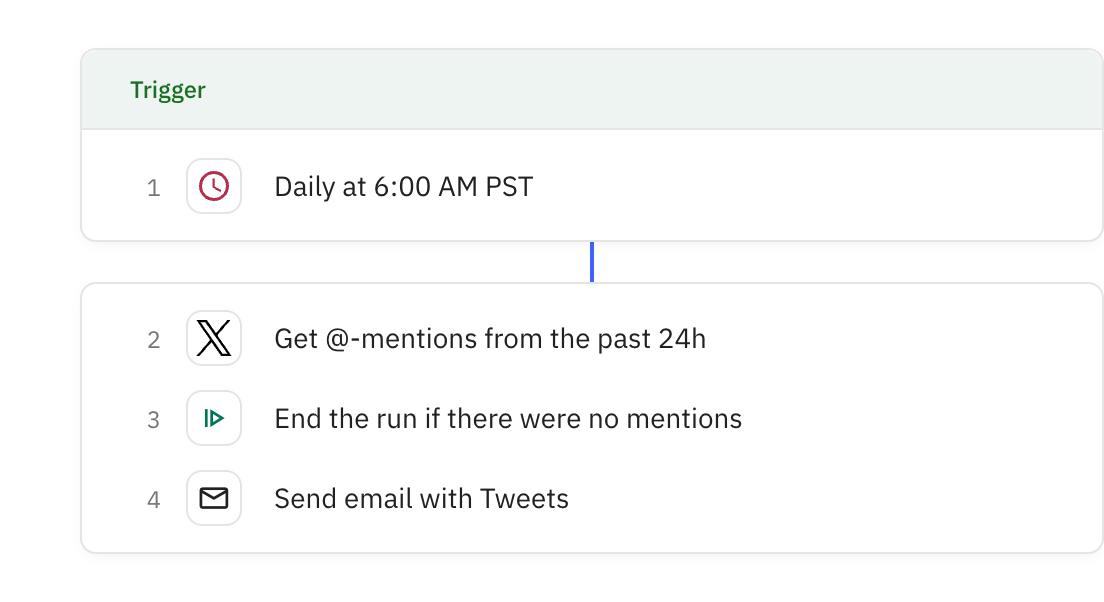 Relay.app screenshot of: Monitor X/Twitter for @-mentions