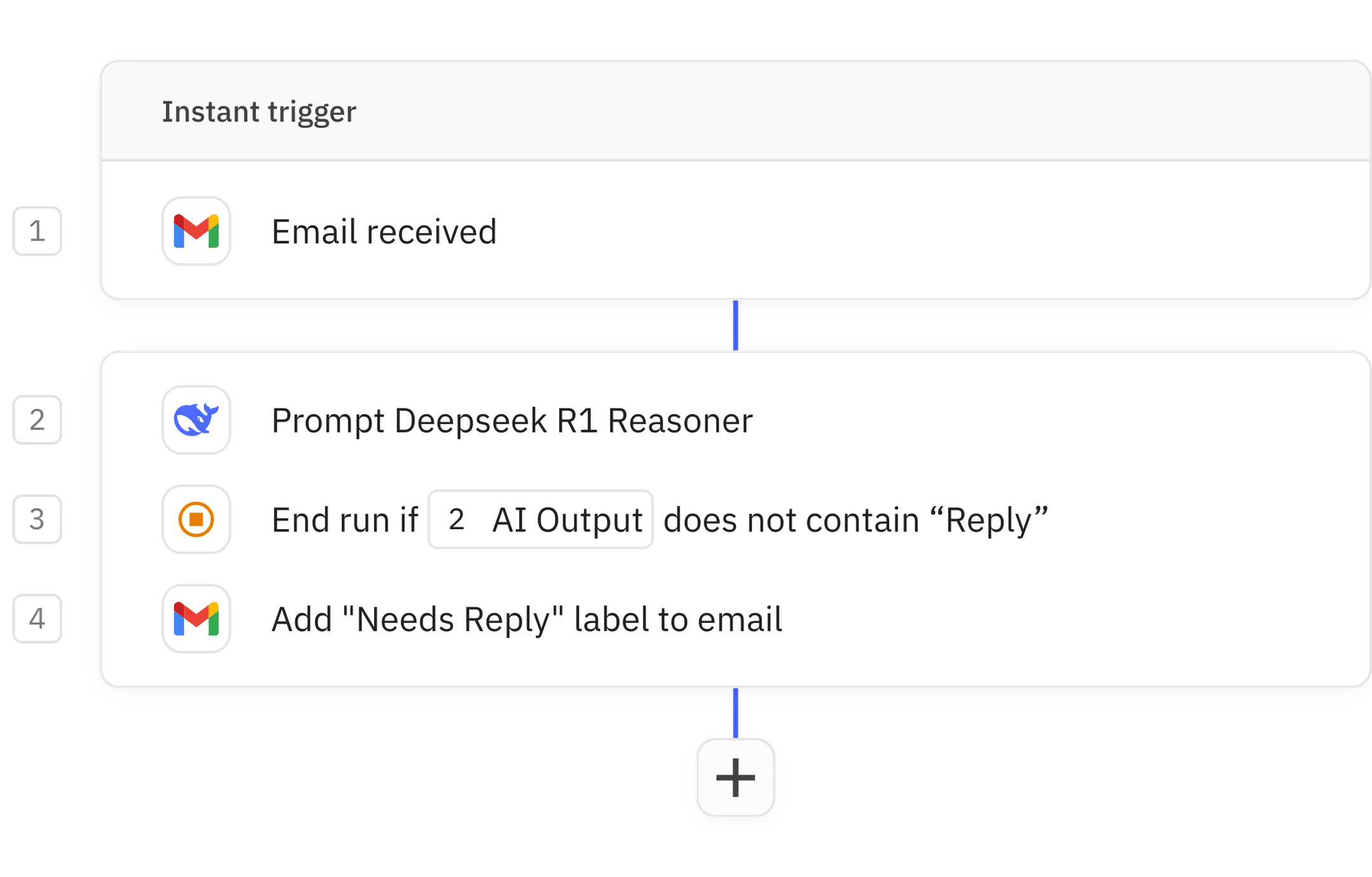 Relay.app screenshot of: Use DeepSeek to Classify Your Gmail