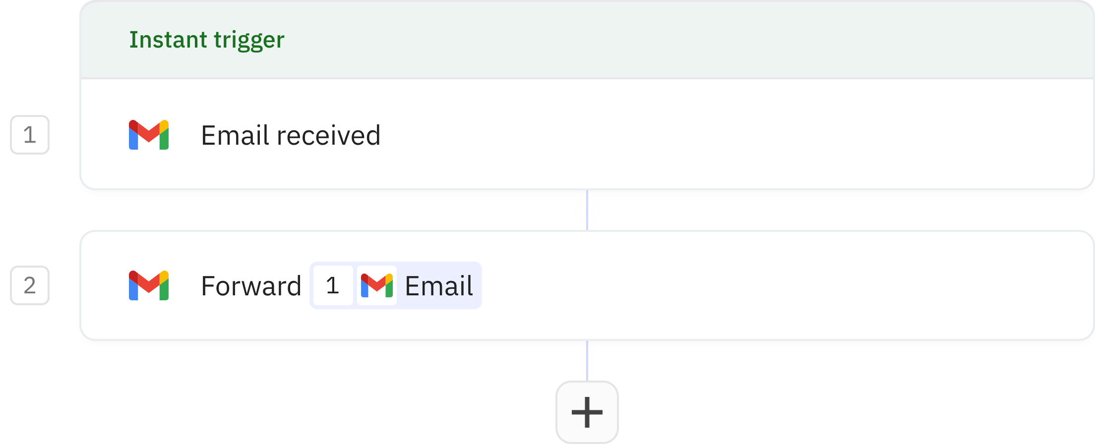 Relay.app screenshot of: Email forwarder