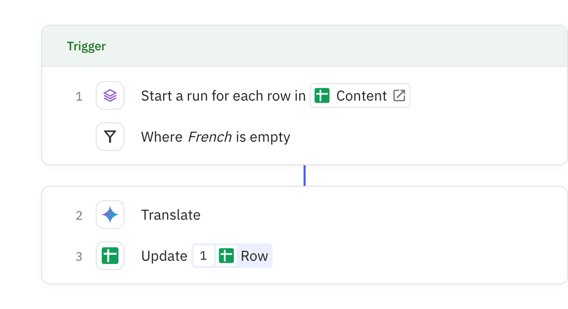 Relay.app screenshot of: Spreadsheet Translator