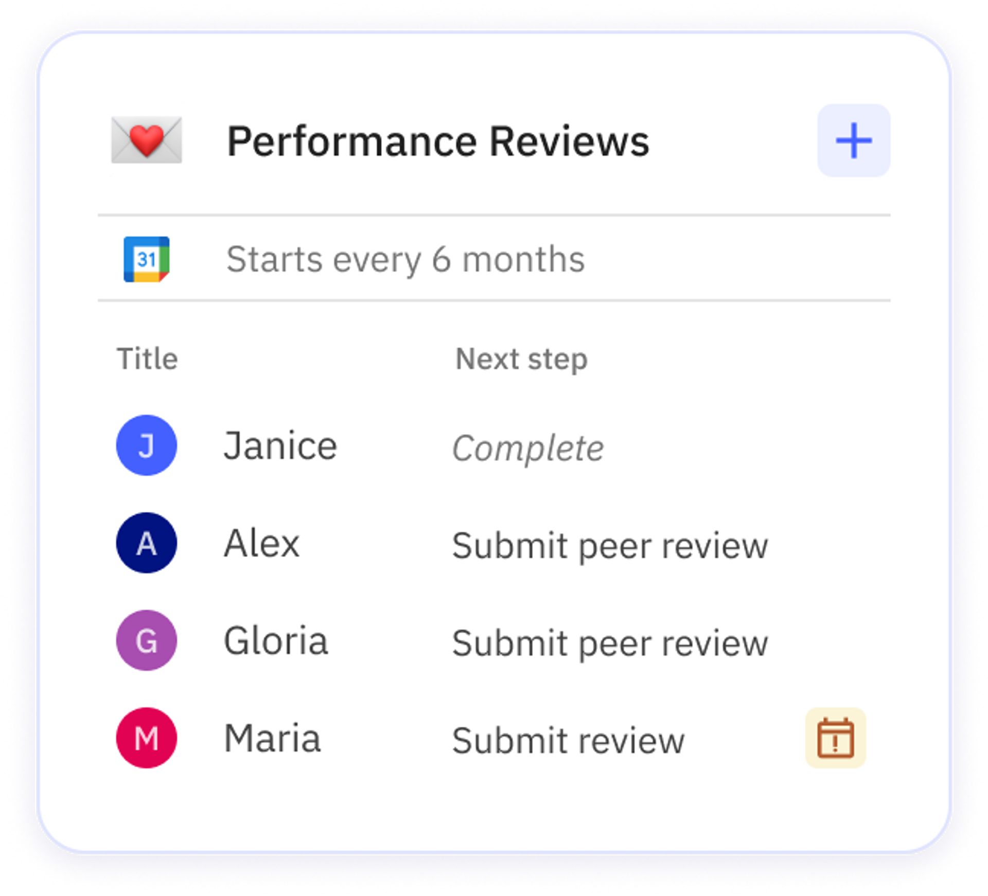 Managing performance reviews
