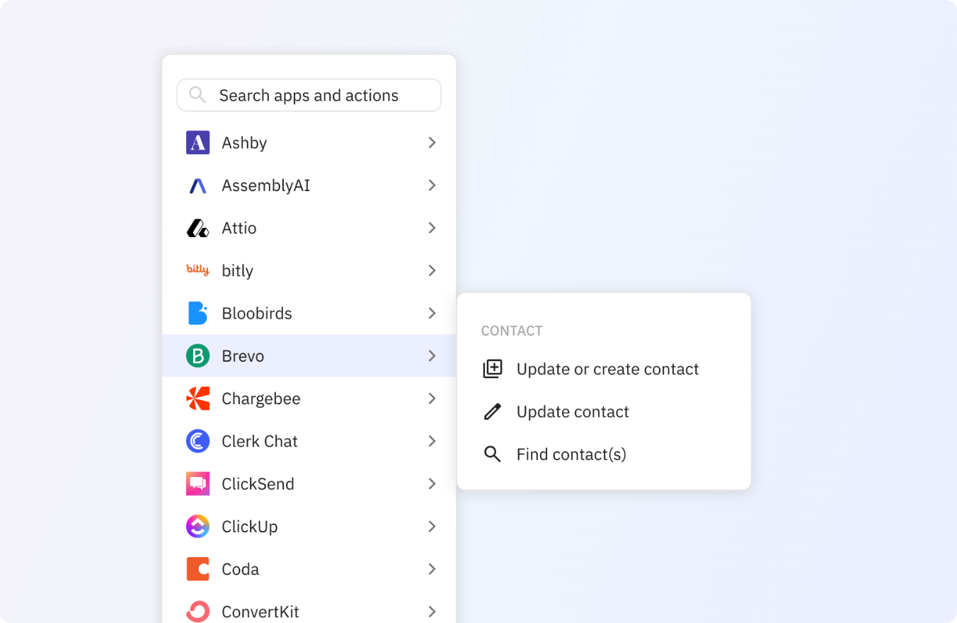 Preview of Use any of these Brevo actions in your Relay.app workflows.