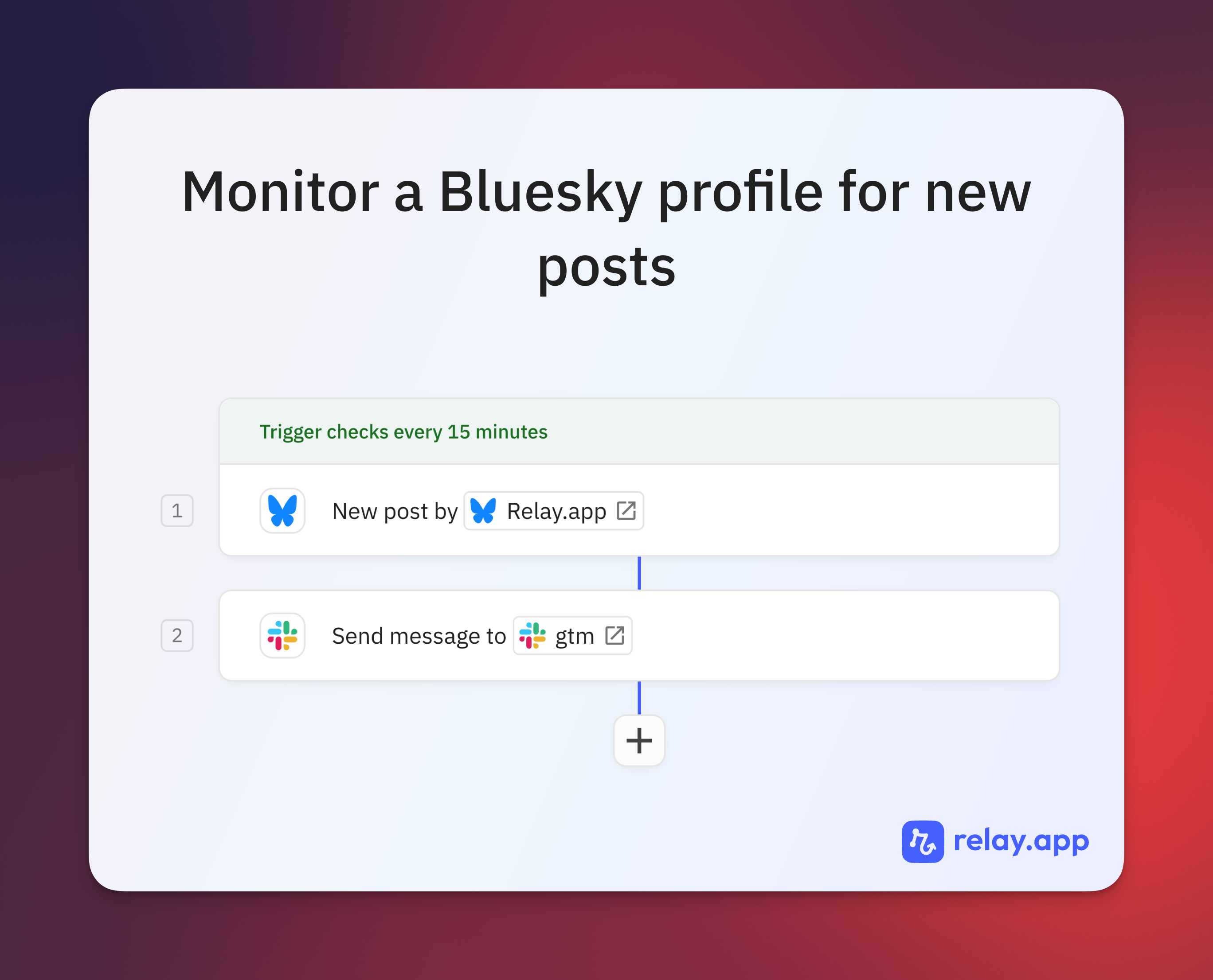 Screenshot of a workflow in Relay.app that monitors a Bluesky profile and posts a Slack message every time it detects a new post