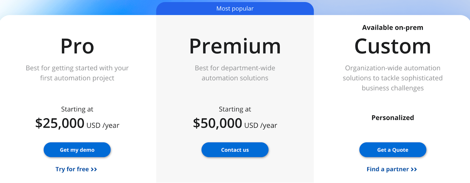 Nintex's pricing