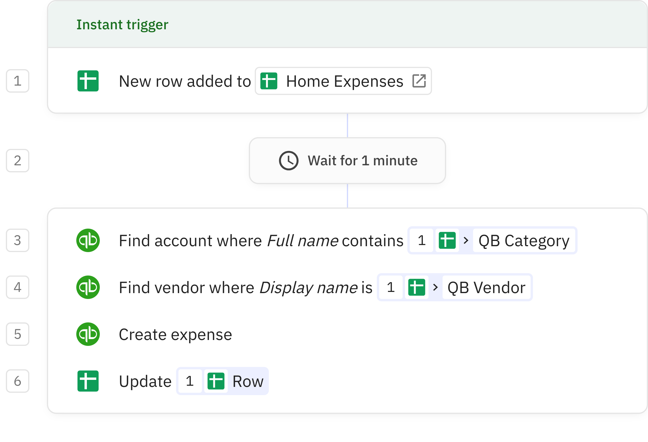 Relay.app workflow screenshot: Track Expenses in QuickBooks from Spreadsheet