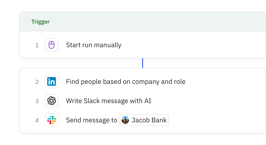 Relay.app screenshot of: LinkedIn Lead Finder