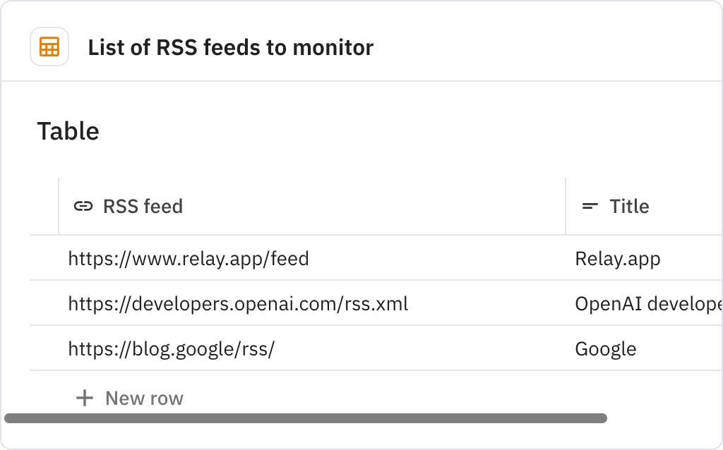 Relay.app screenshot of: List of RSS feeds to monitor