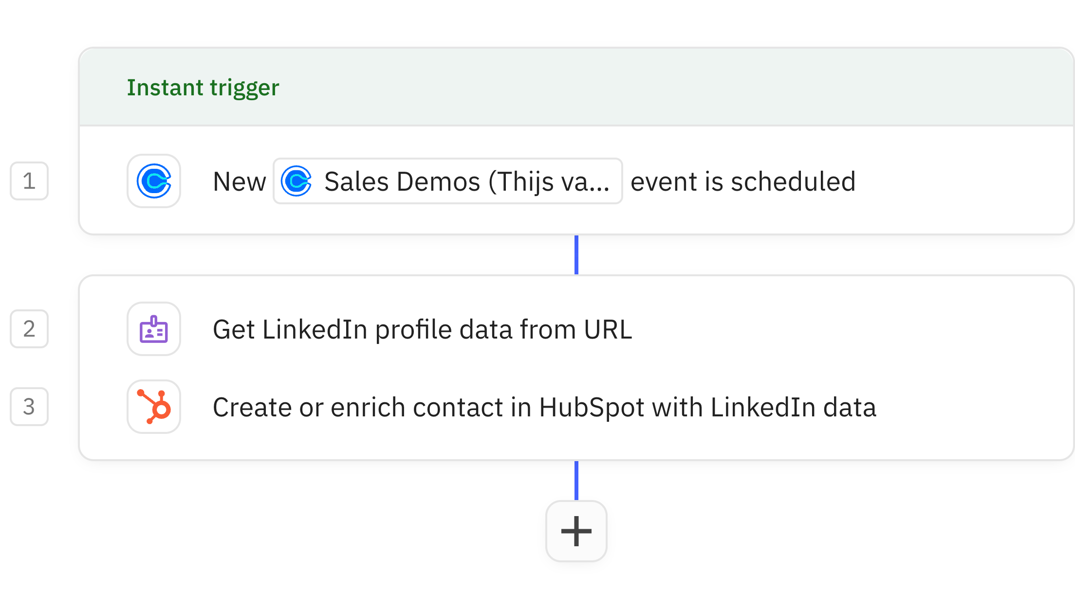 Relay.app workflow screenshot: Lead enricher