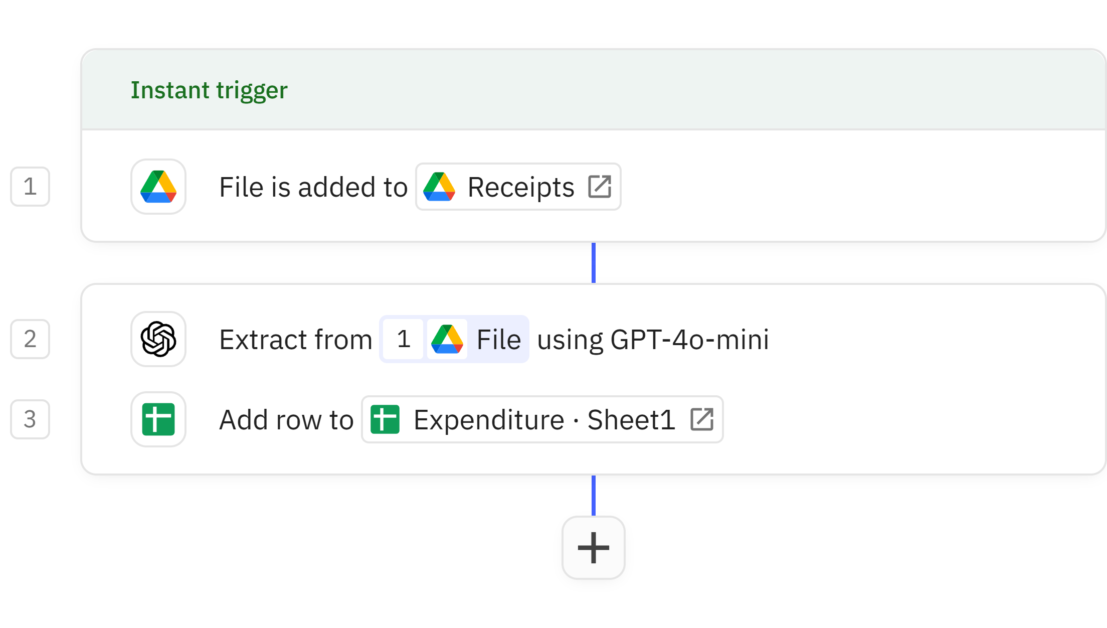 Relay.app screenshot of: Google Drive invoice extractor
