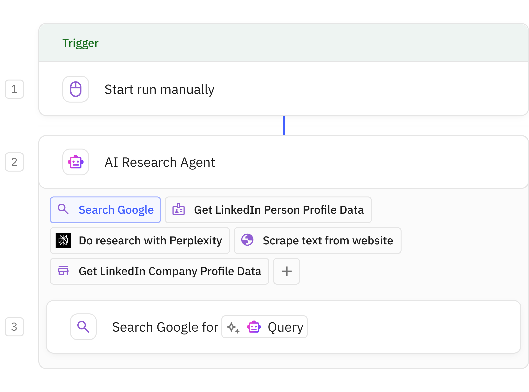 Relay.app workflow screenshot: Person and company researcher