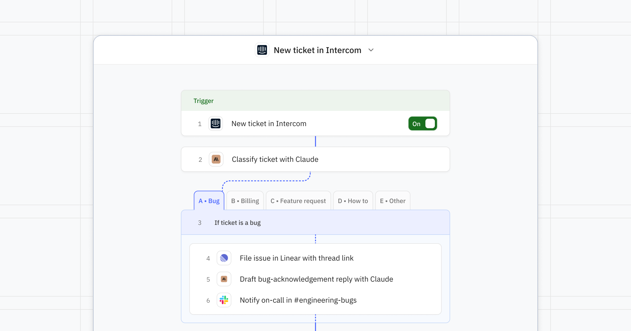 Relay.app agent classifying new tickets in Intercom