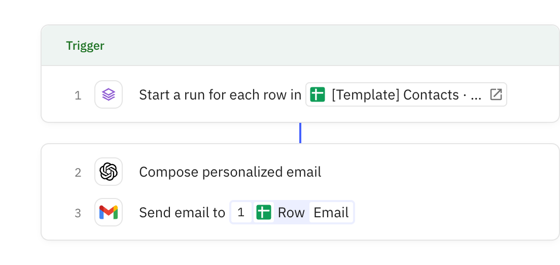 Relay.app screenshot of: Batch Email Sender (Mail Merge)