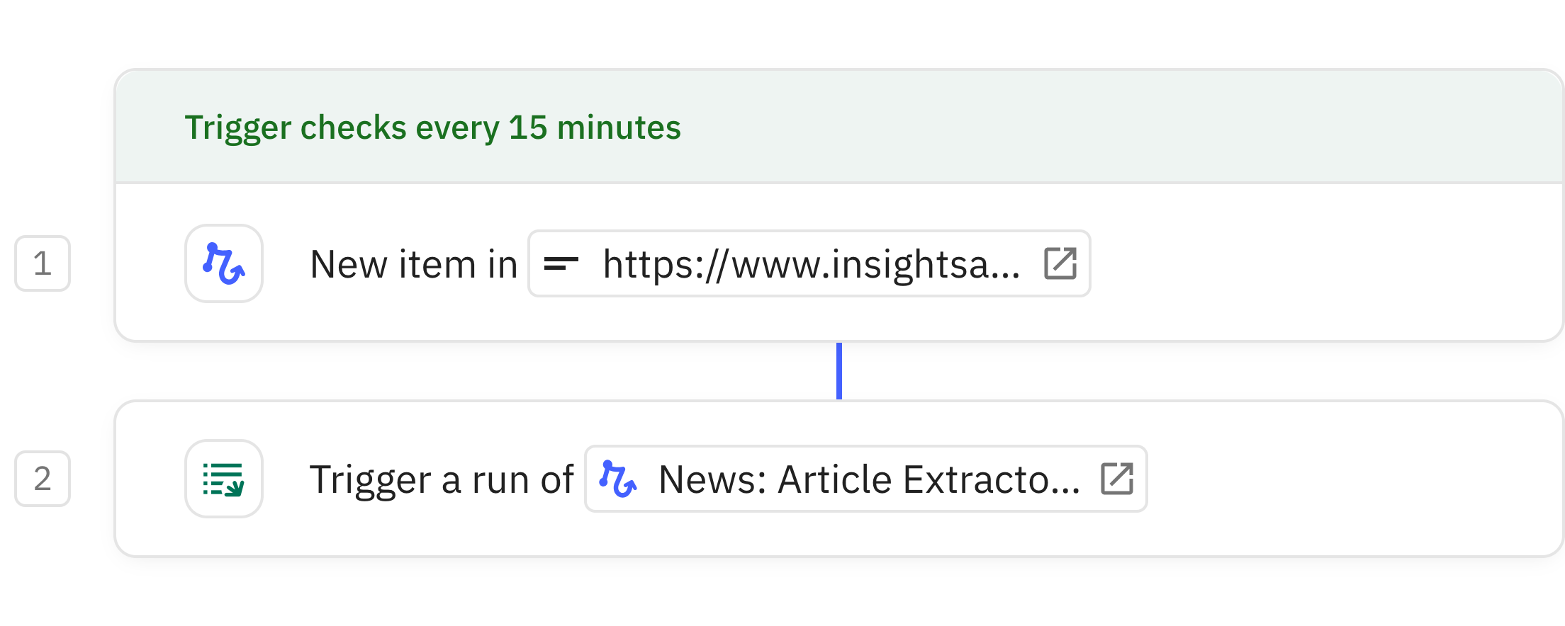 Relay.app screenshot of: Monitor RSS Feeds and Trigger Sub-Flow