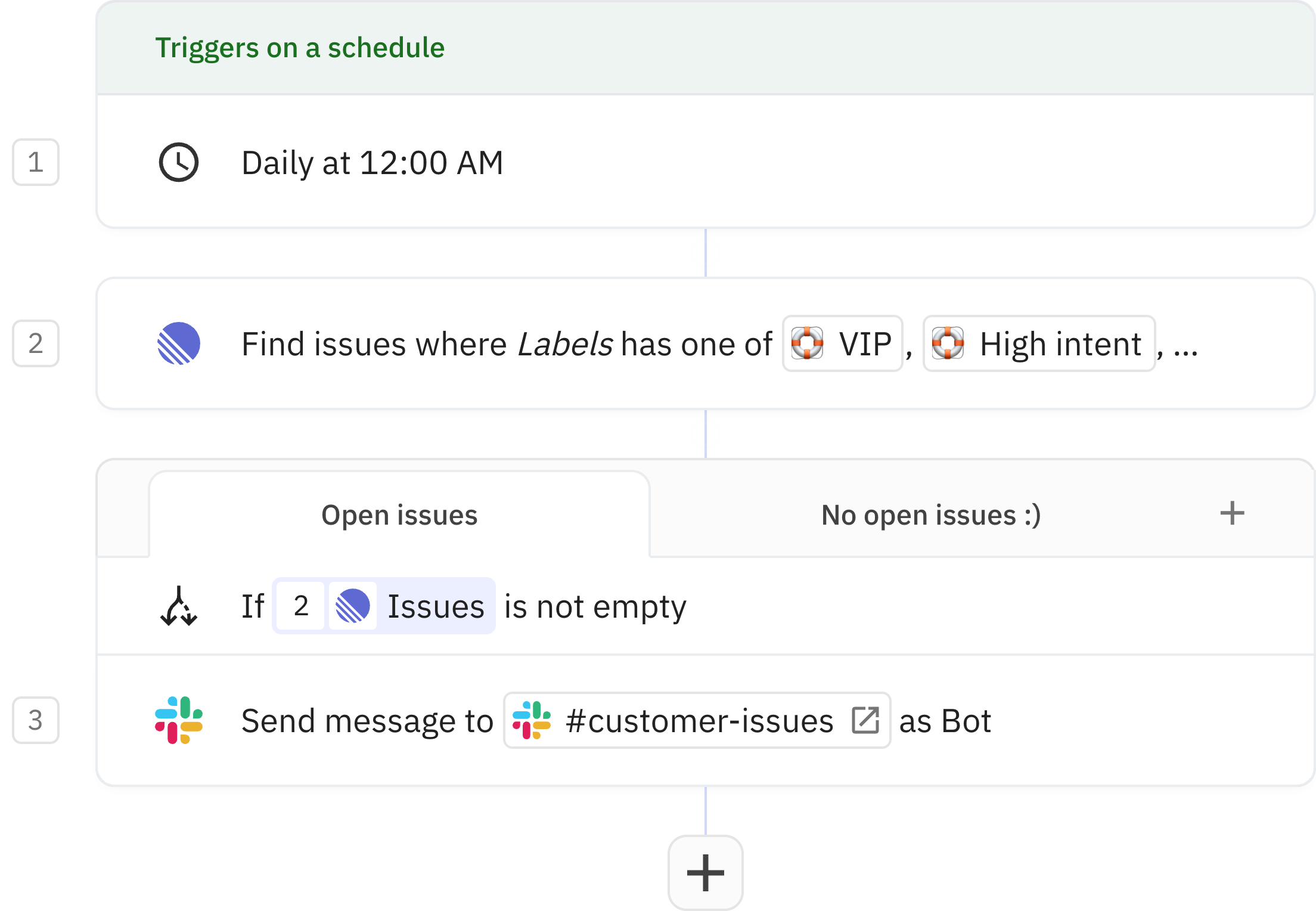 Relay.app workflow screenshot: Daily bug summarizer