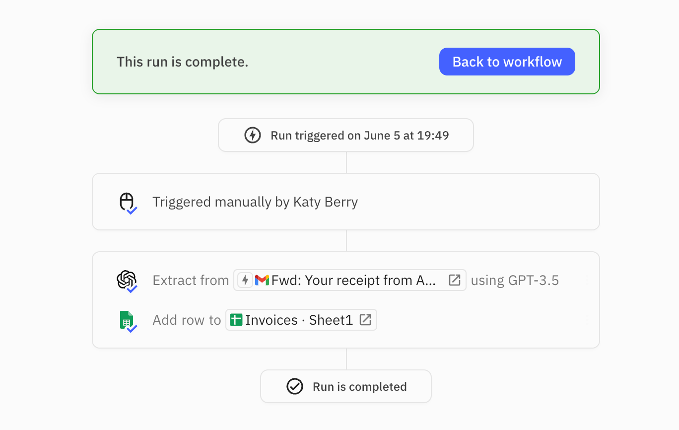Results of a completed test run