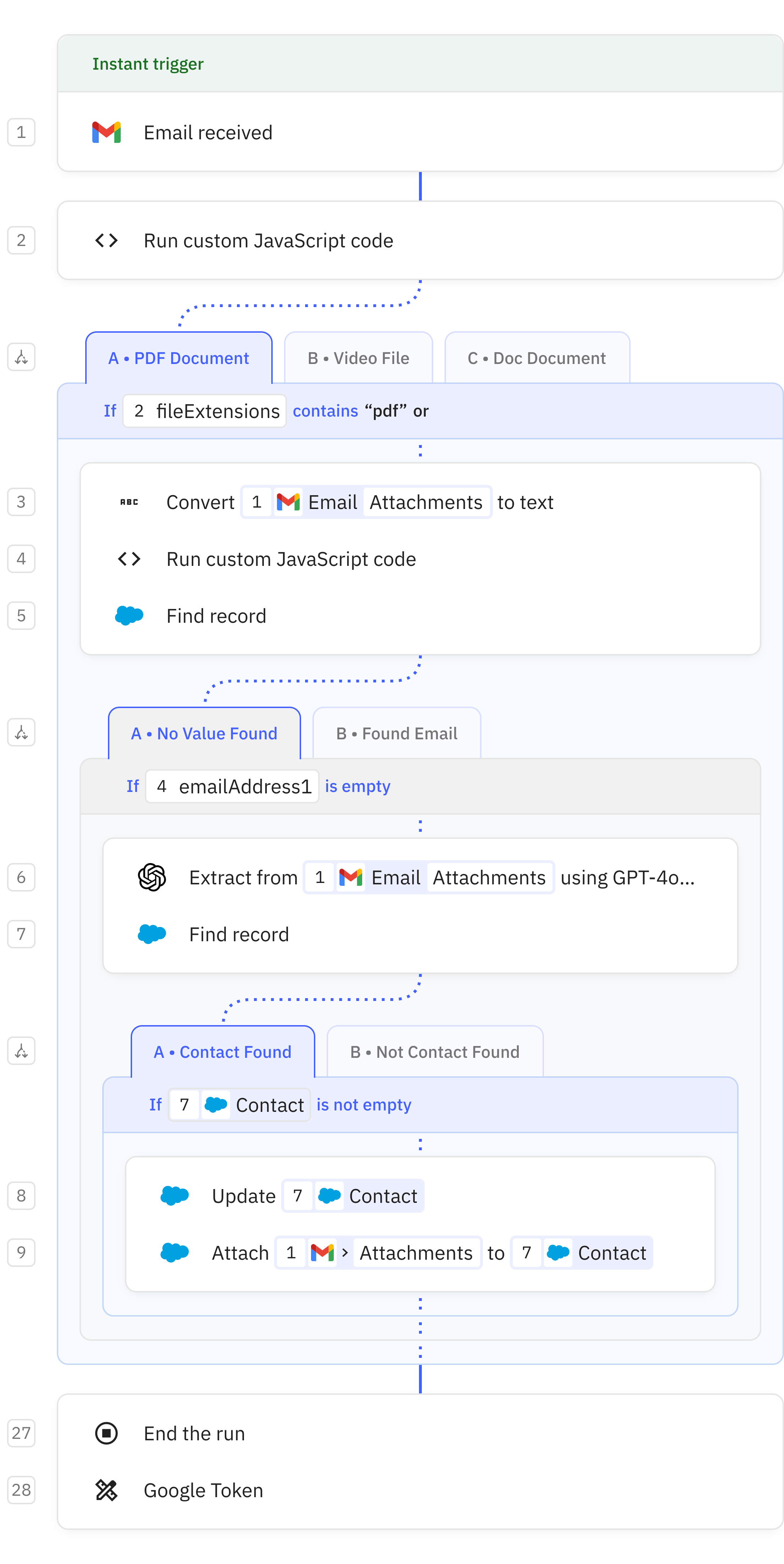 Relay.app workflow screenshot: Automatic Resume Parsing