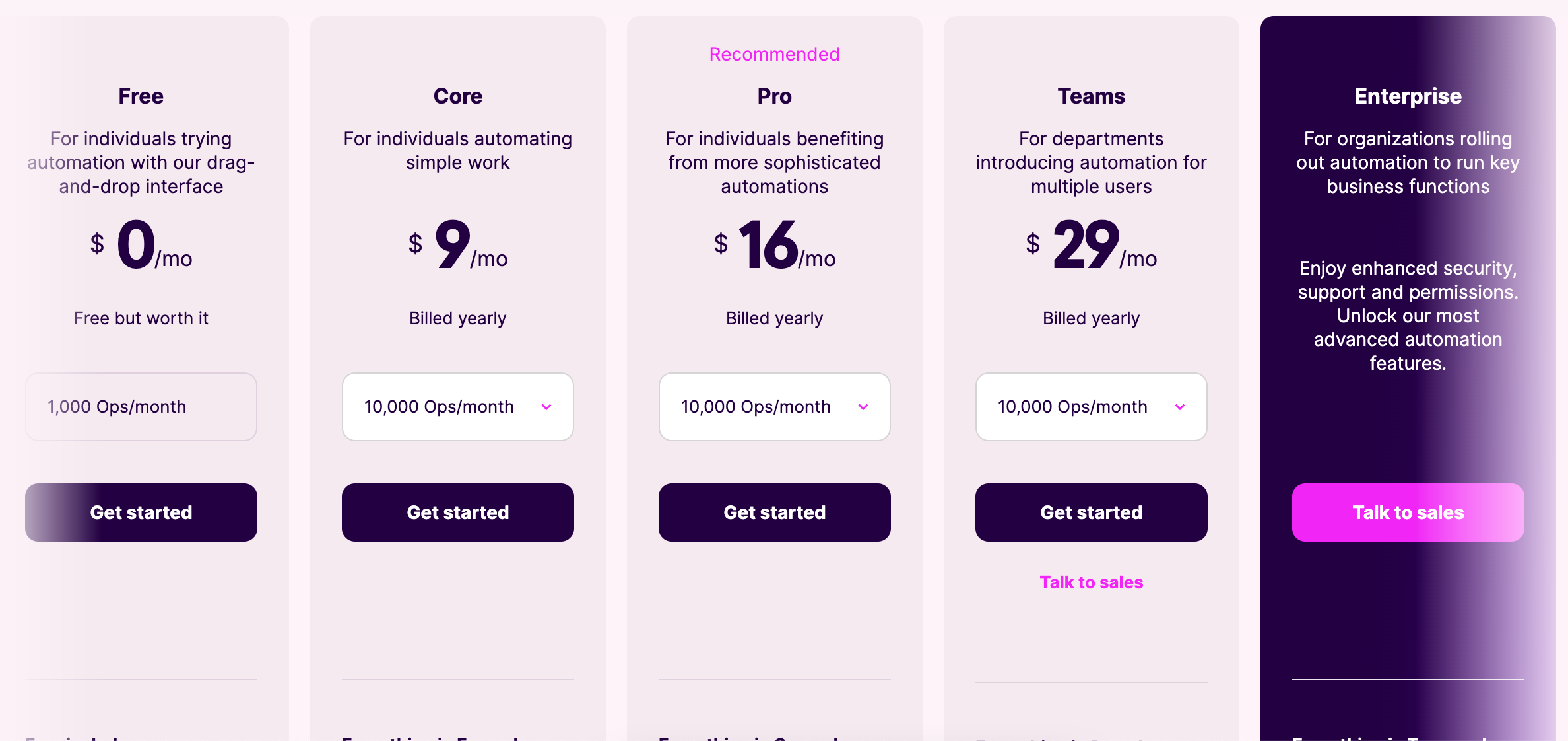 Make.com pricing is design for advanced users like consultants and agencies.