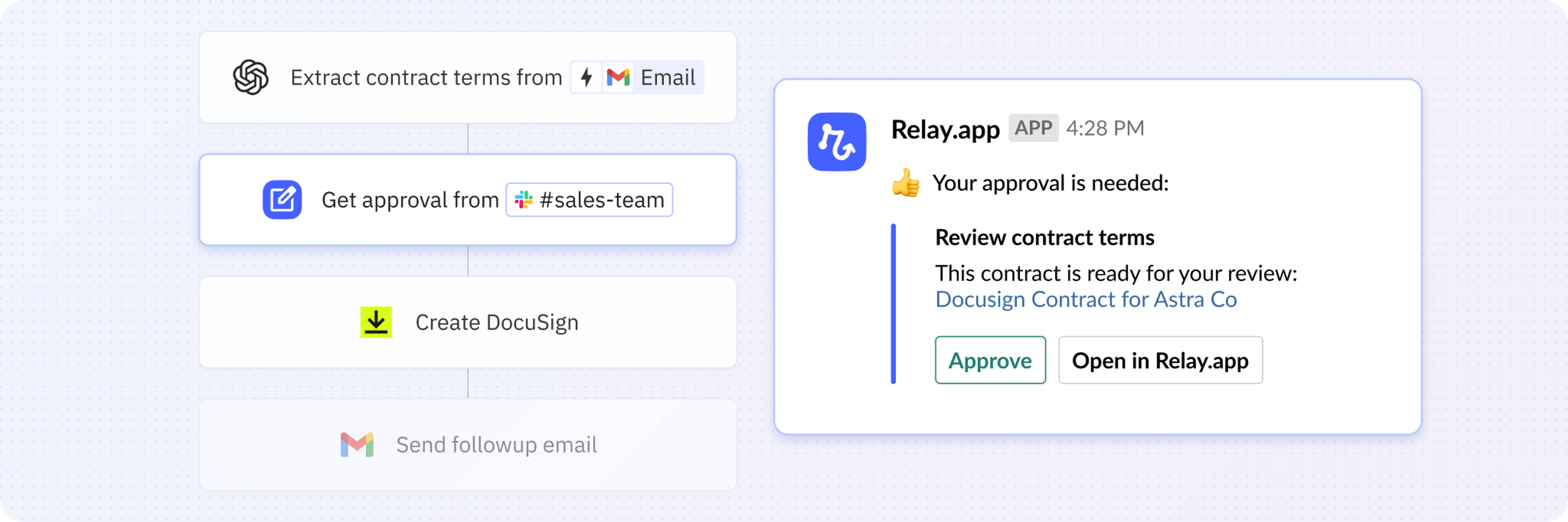 Visualization of how to use human approval or data input anywhere in an automated Relay.app workflow