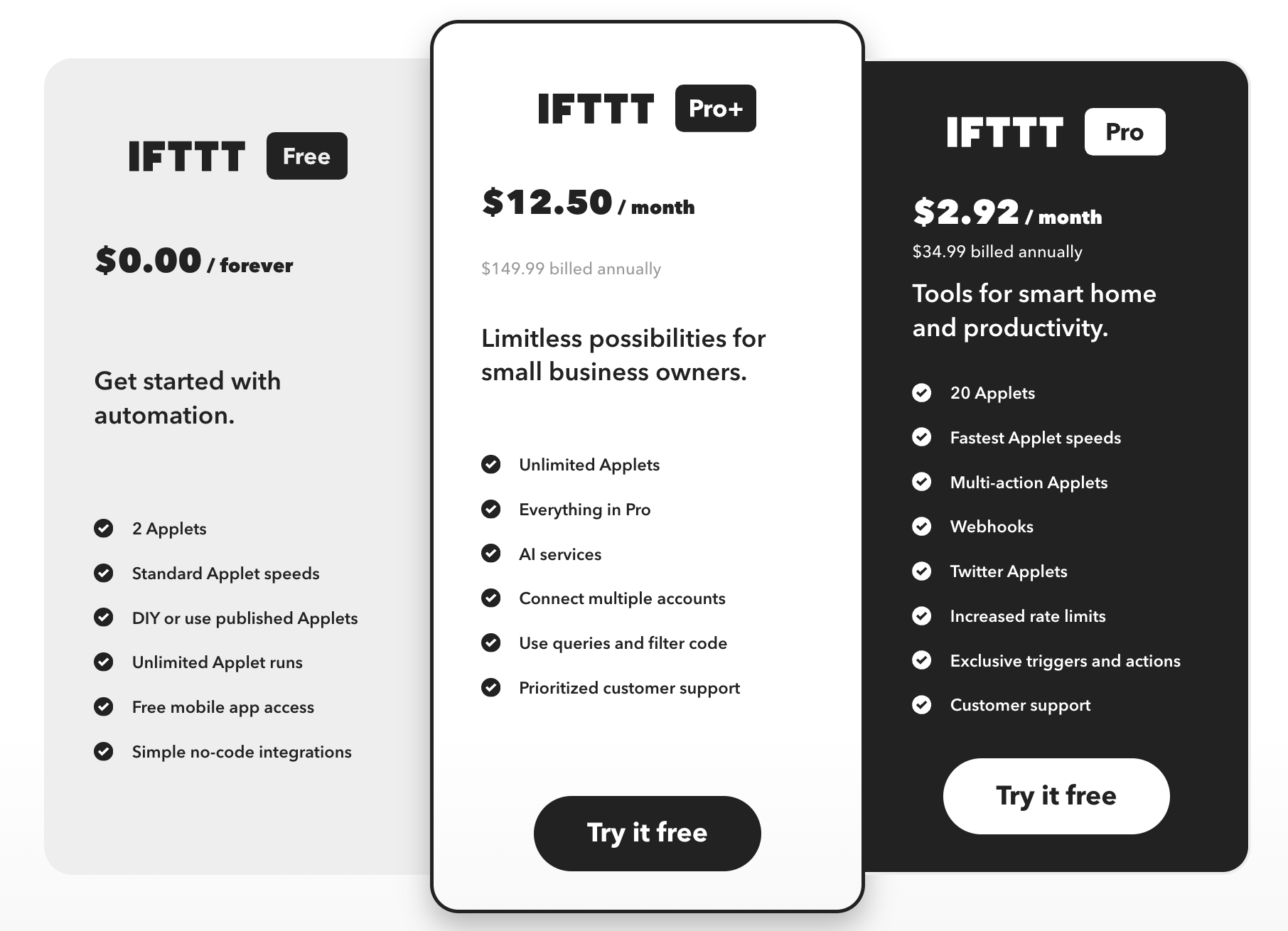 IFTTT's pricing is focused on their consumer audience.