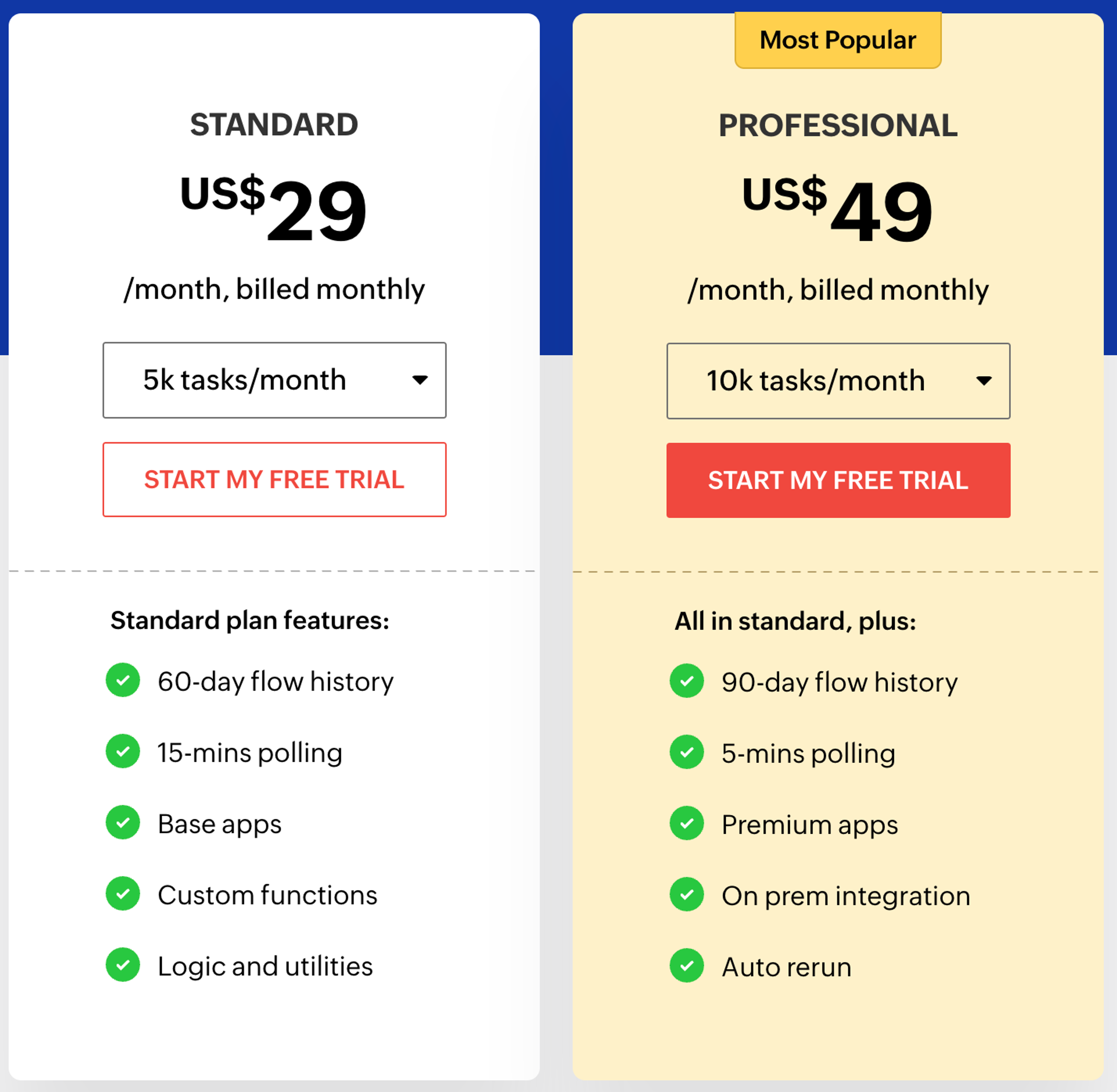 Zoho flow pricing