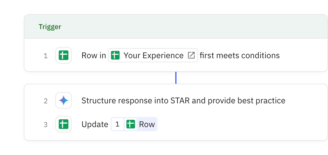 Relay.app workflow screenshot: Employability Agent (Experience)