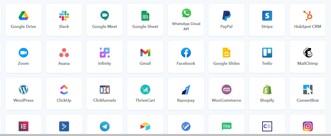 Pabbly connect integrations