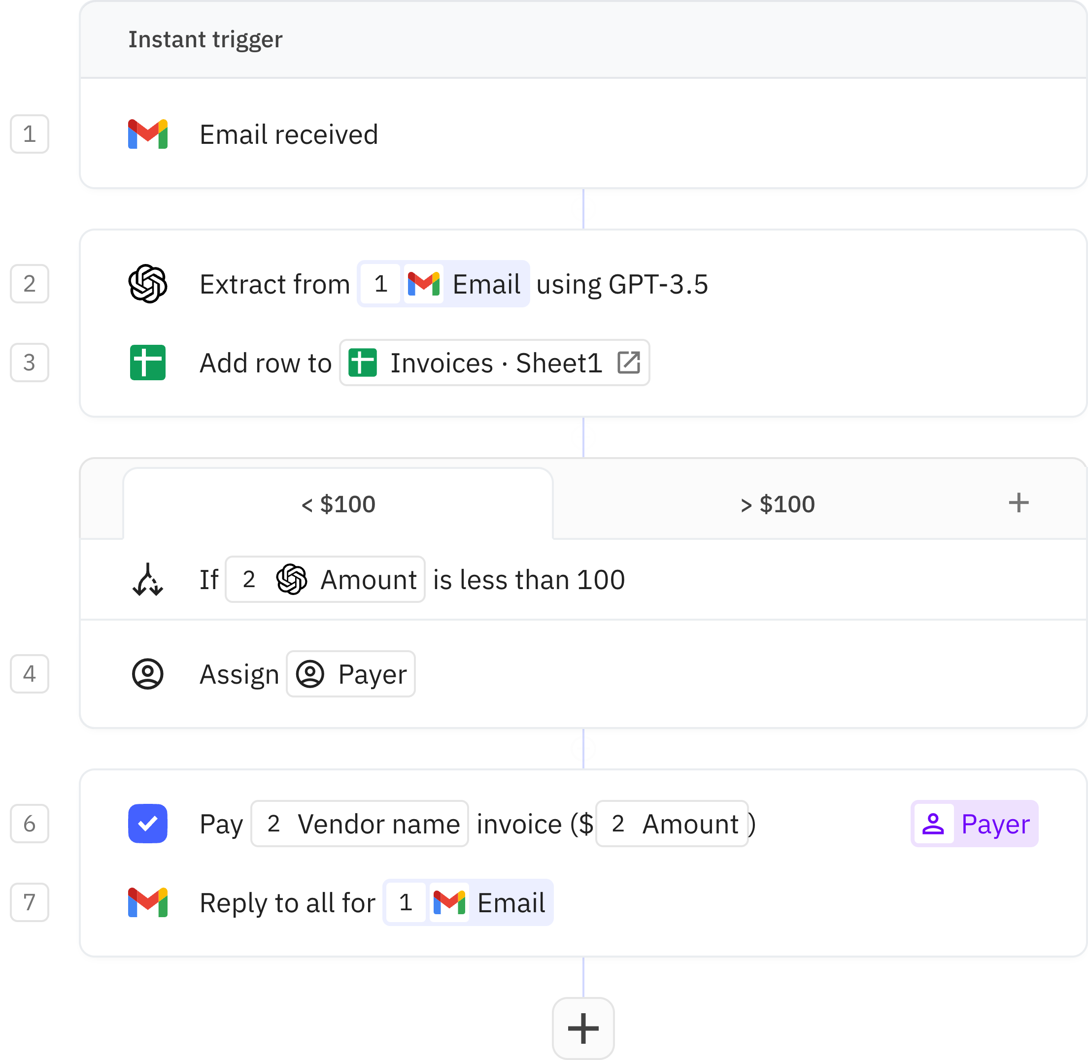 Relay.app screenshot of: Invoice approver