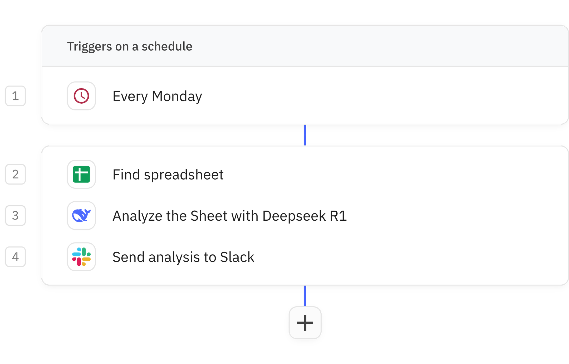 Relay.app screenshot of: Analyze a Google Sheet with DeepSeek