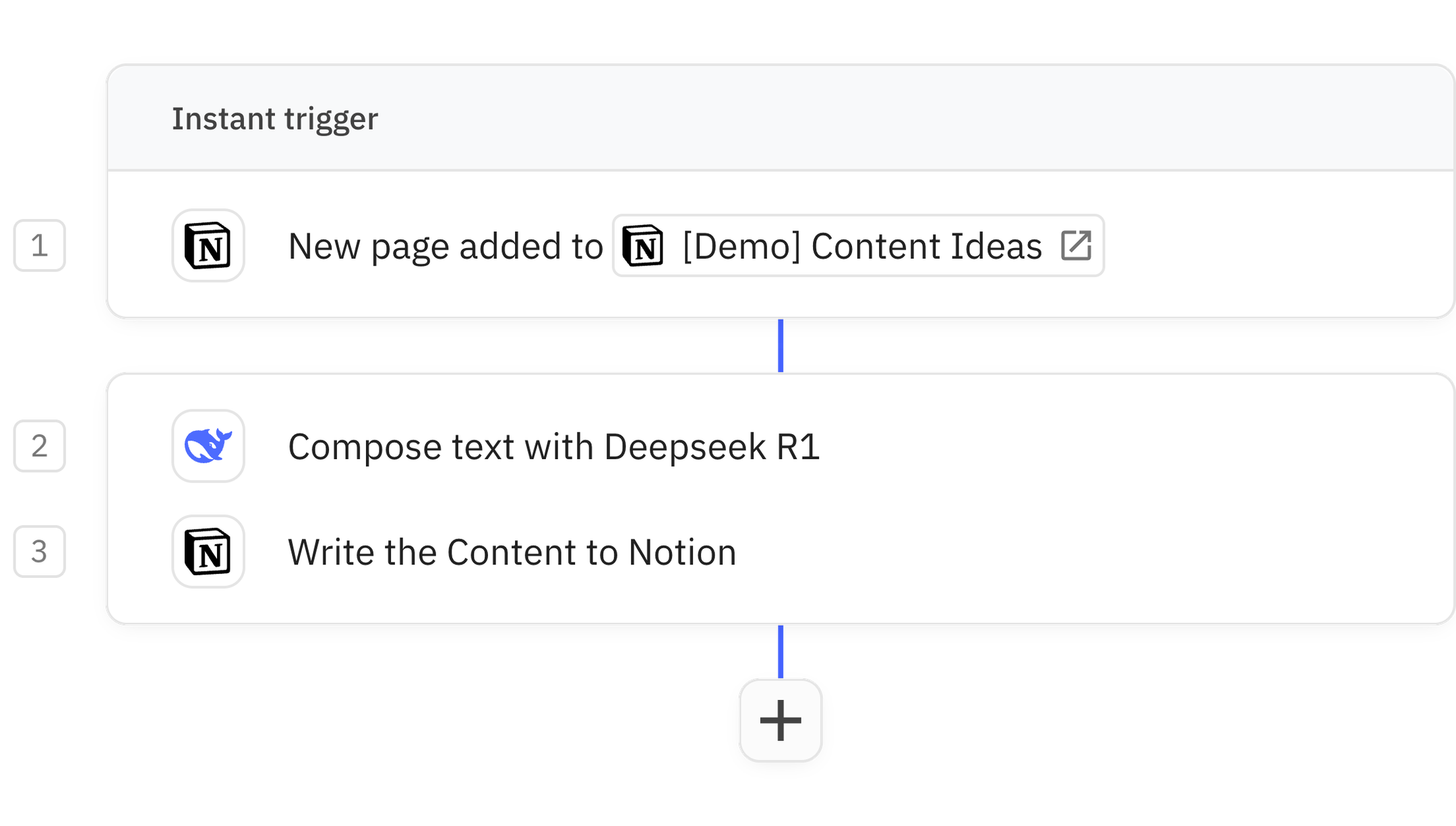 Relay.app screenshot of: Use DeepSeek R1 to Write a Notion Document