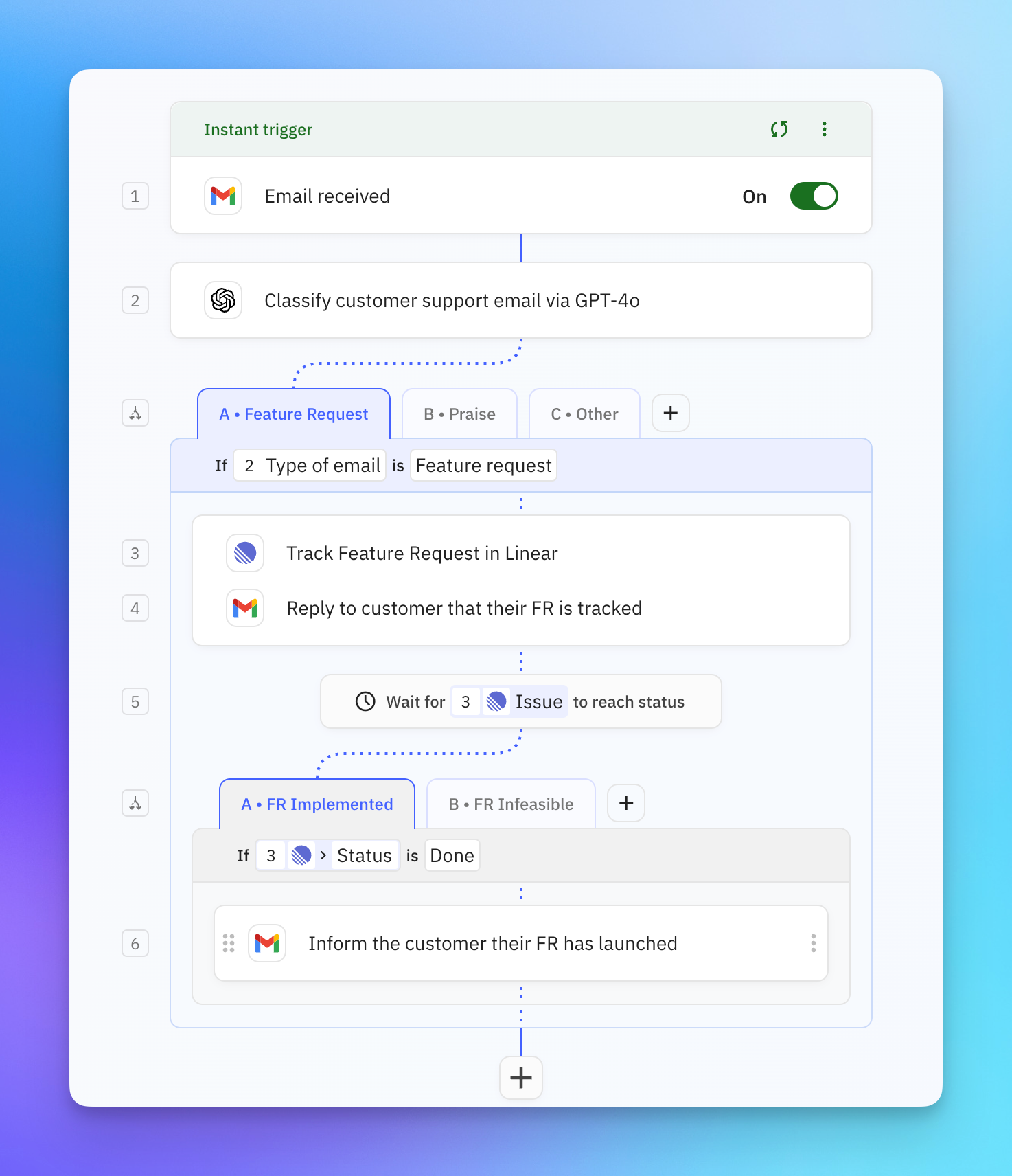 Paths received a visual makeover in Relay.app