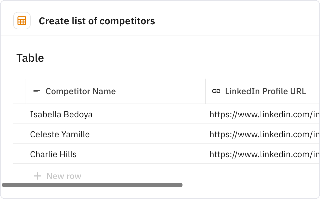Relay.app screenshot of: Create list of competitors