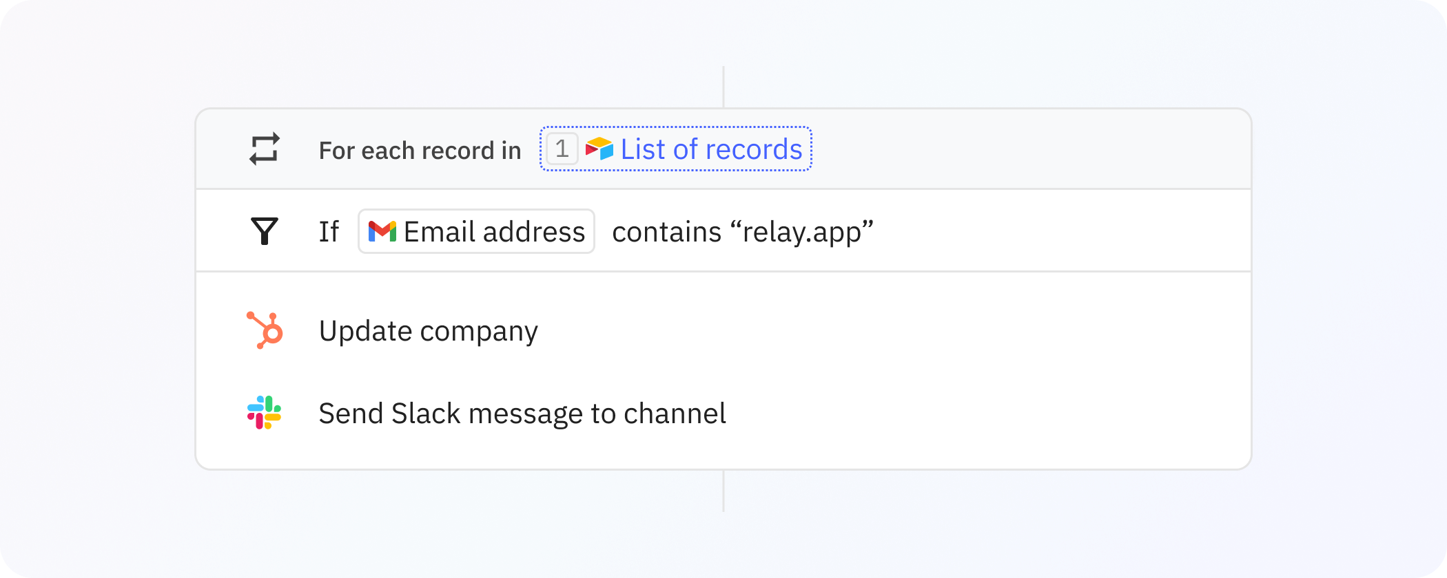 Screenshot of an iterator step in a Relay.app playbook