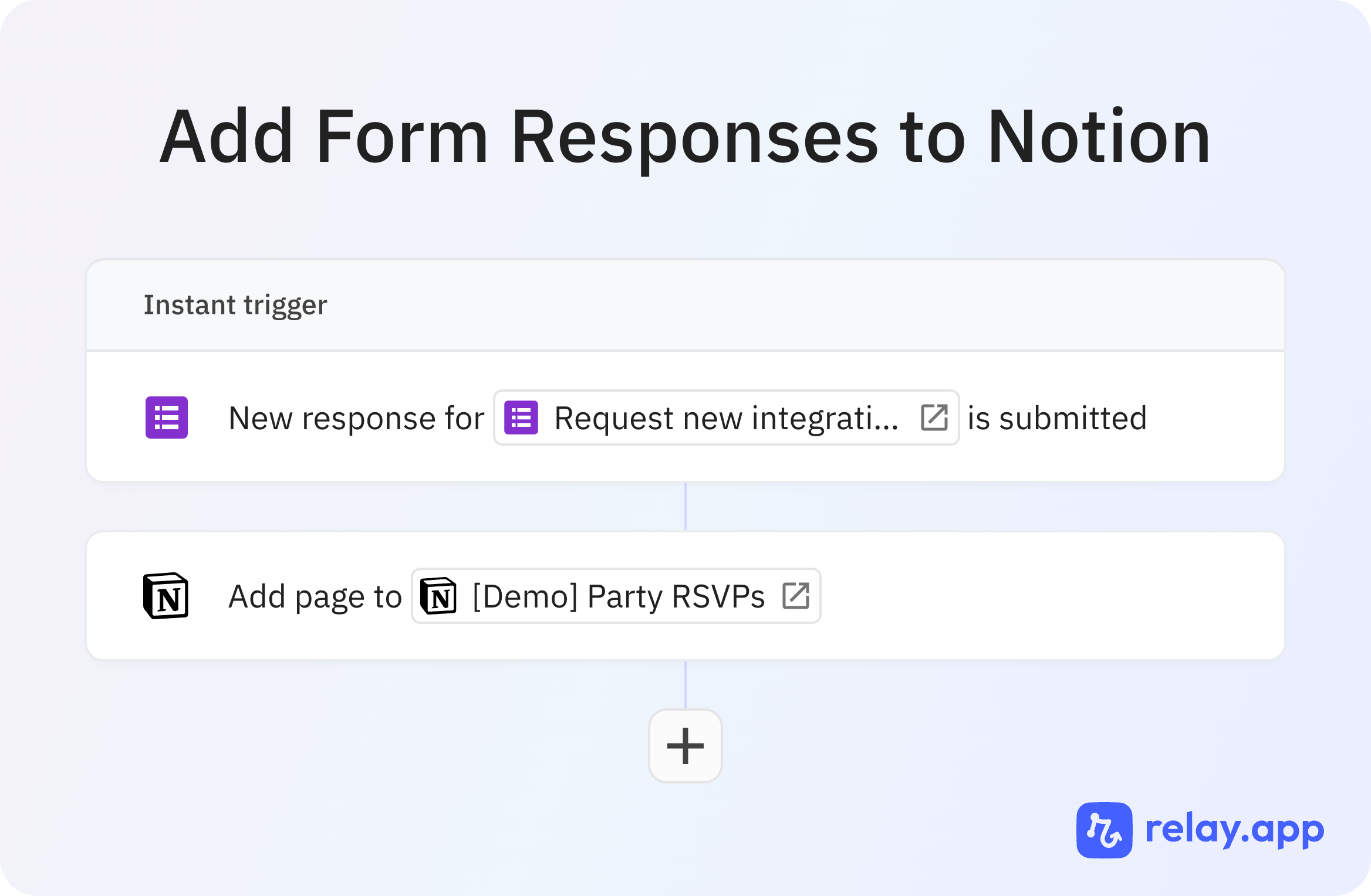 Simple workflow to add form responses to Notion