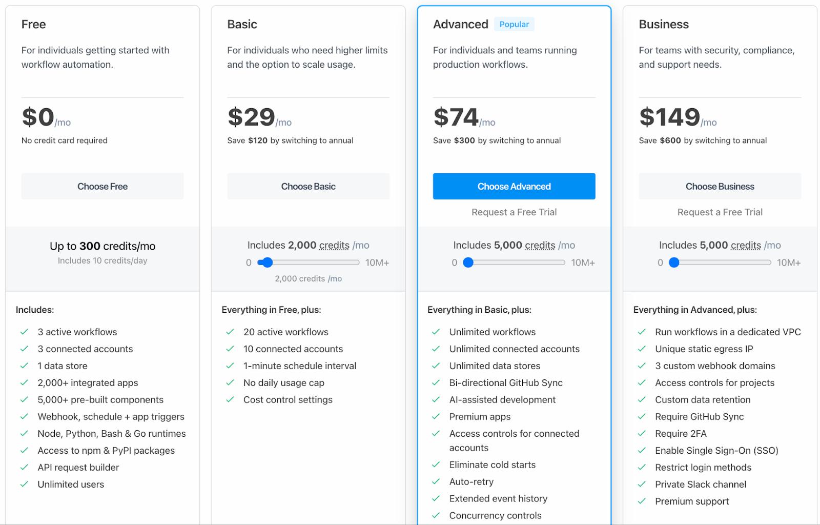 Pipedream pricing page