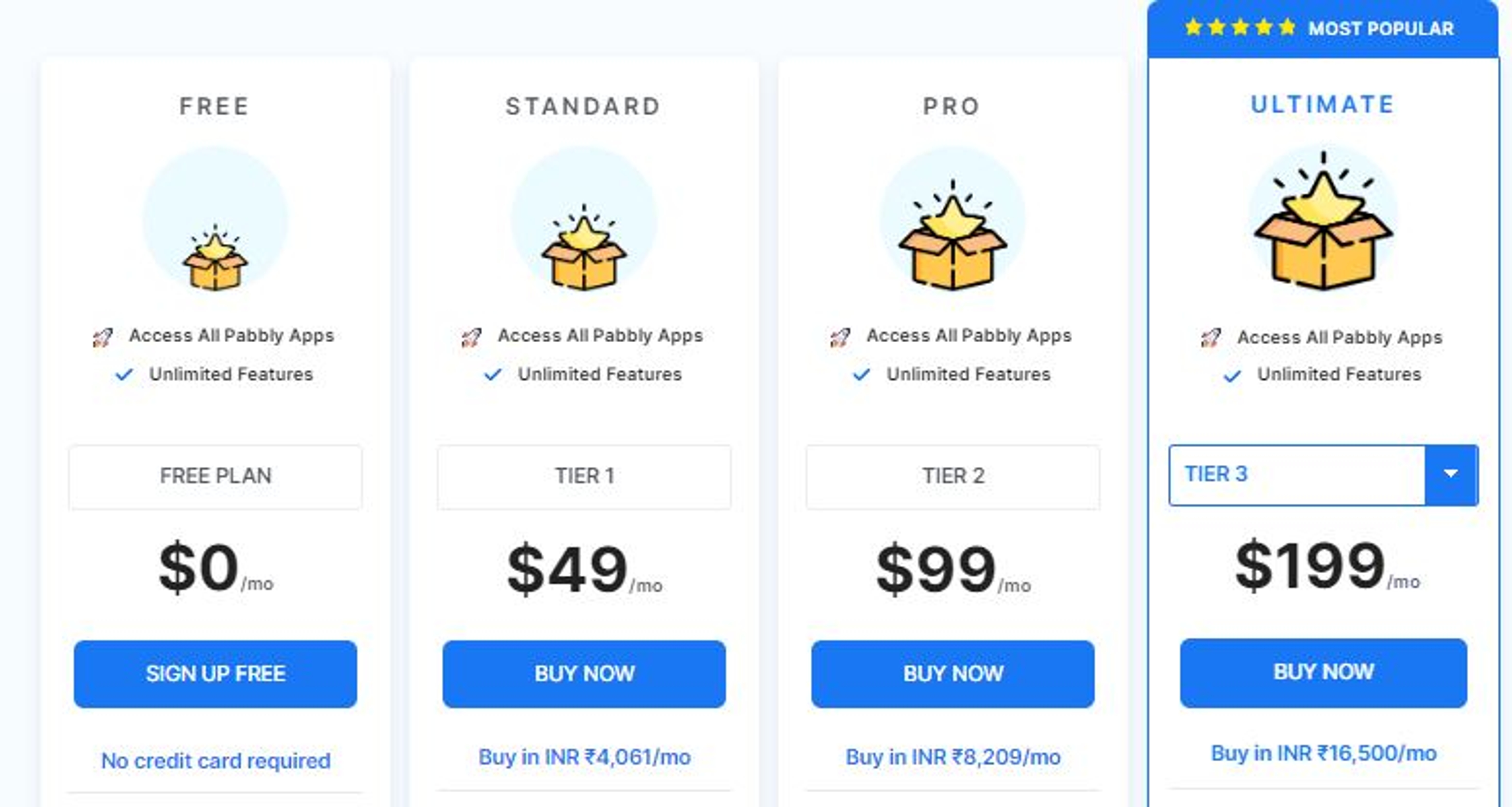 Pabbly connect pricing