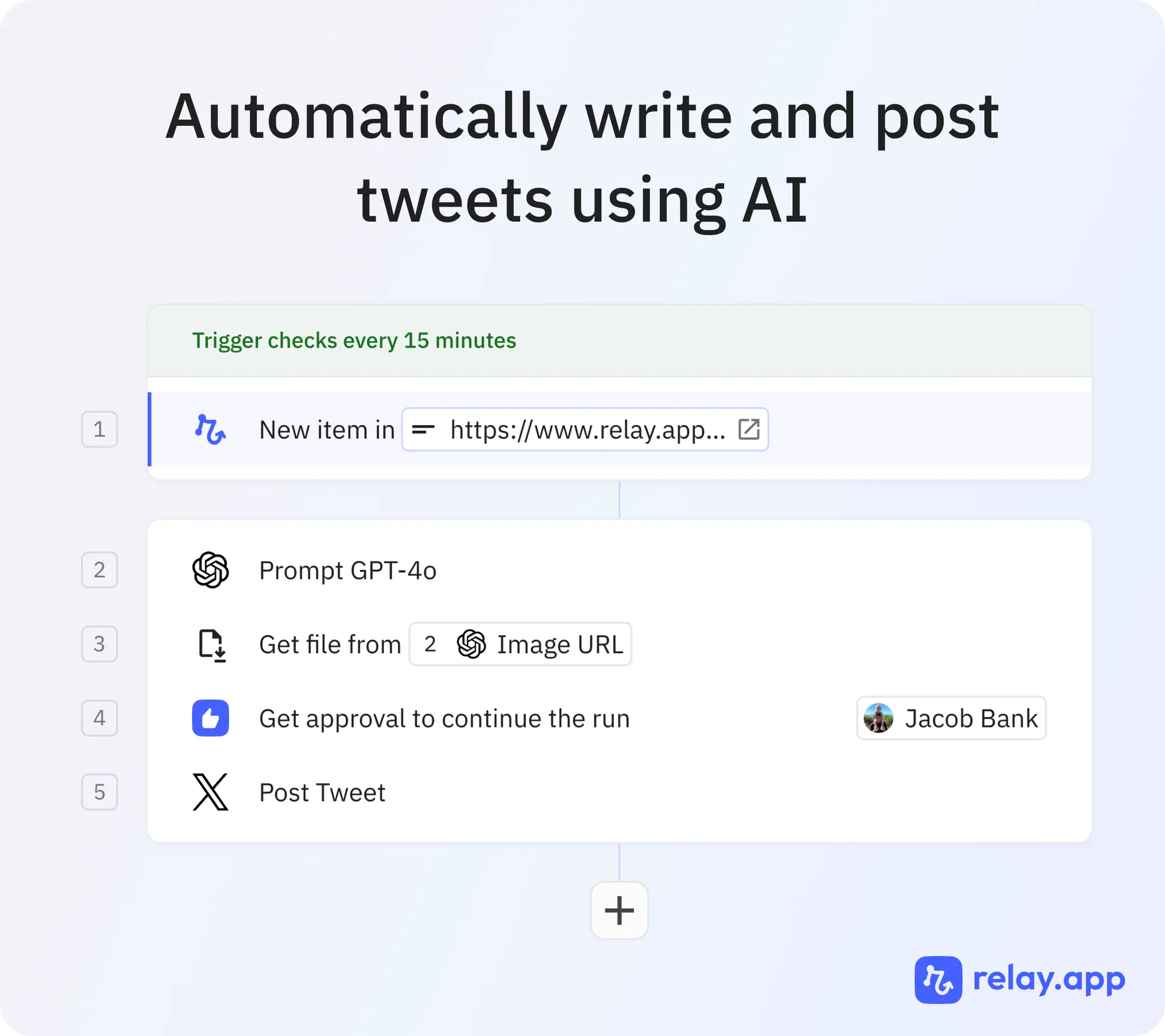 Relay.app automatically write and post tweets with AI