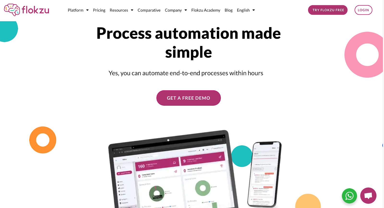 screenshot of Flokzu's website