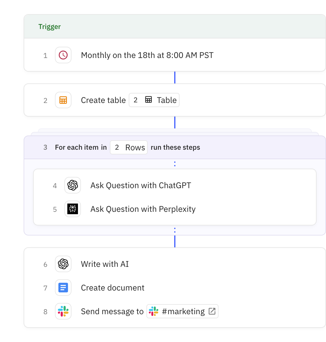 Relay.app screenshot of: AI Engine Optimization