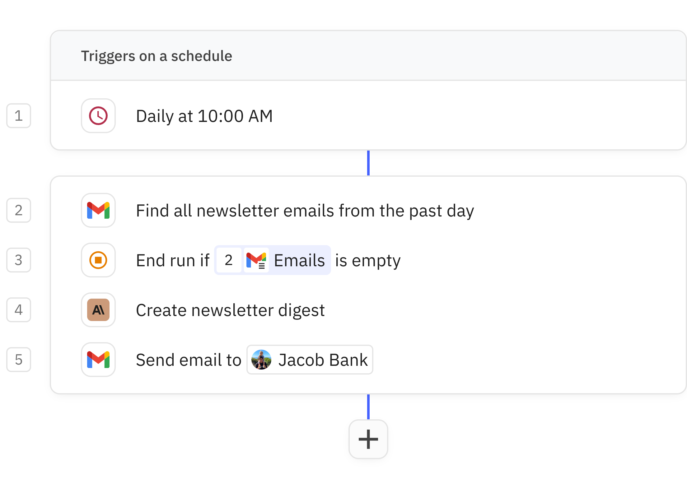 Relay.app screenshot of: Newsletter summarizer