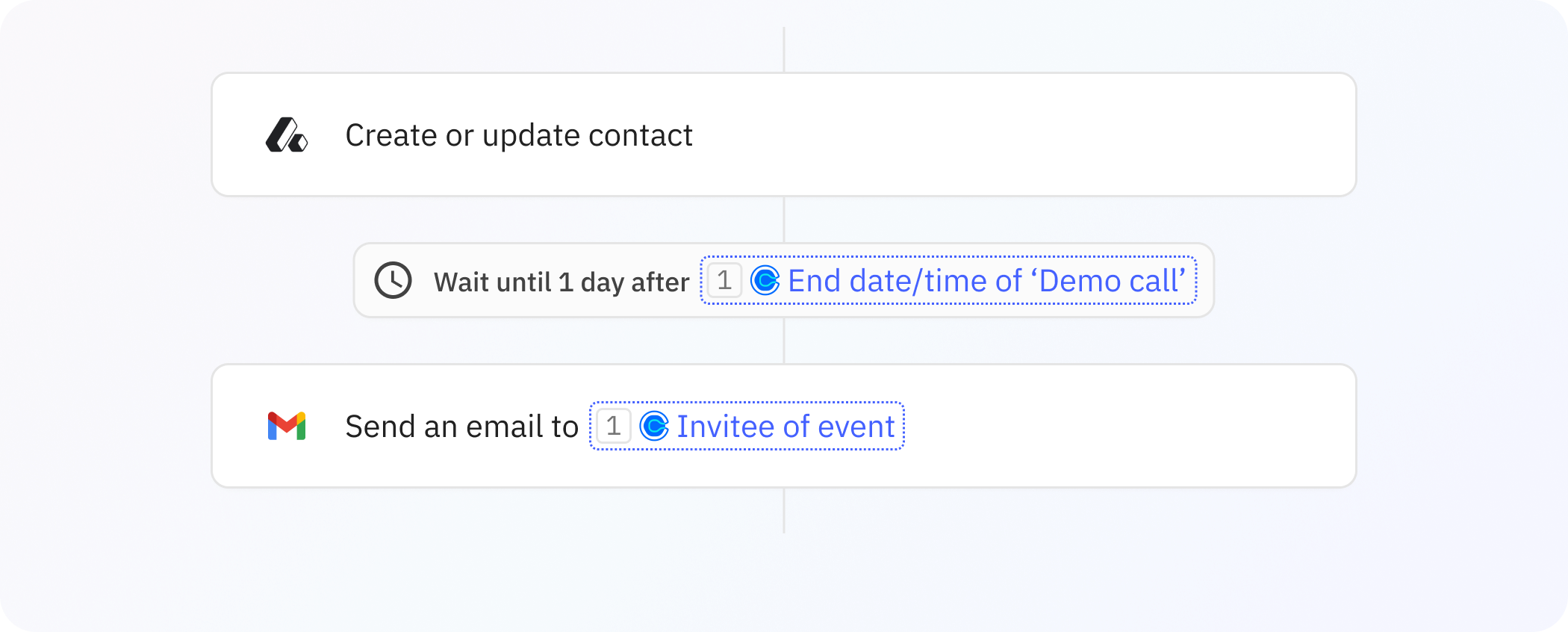 Example screenshot of how to add a 1 day wait period between automation steps in Relay.app
