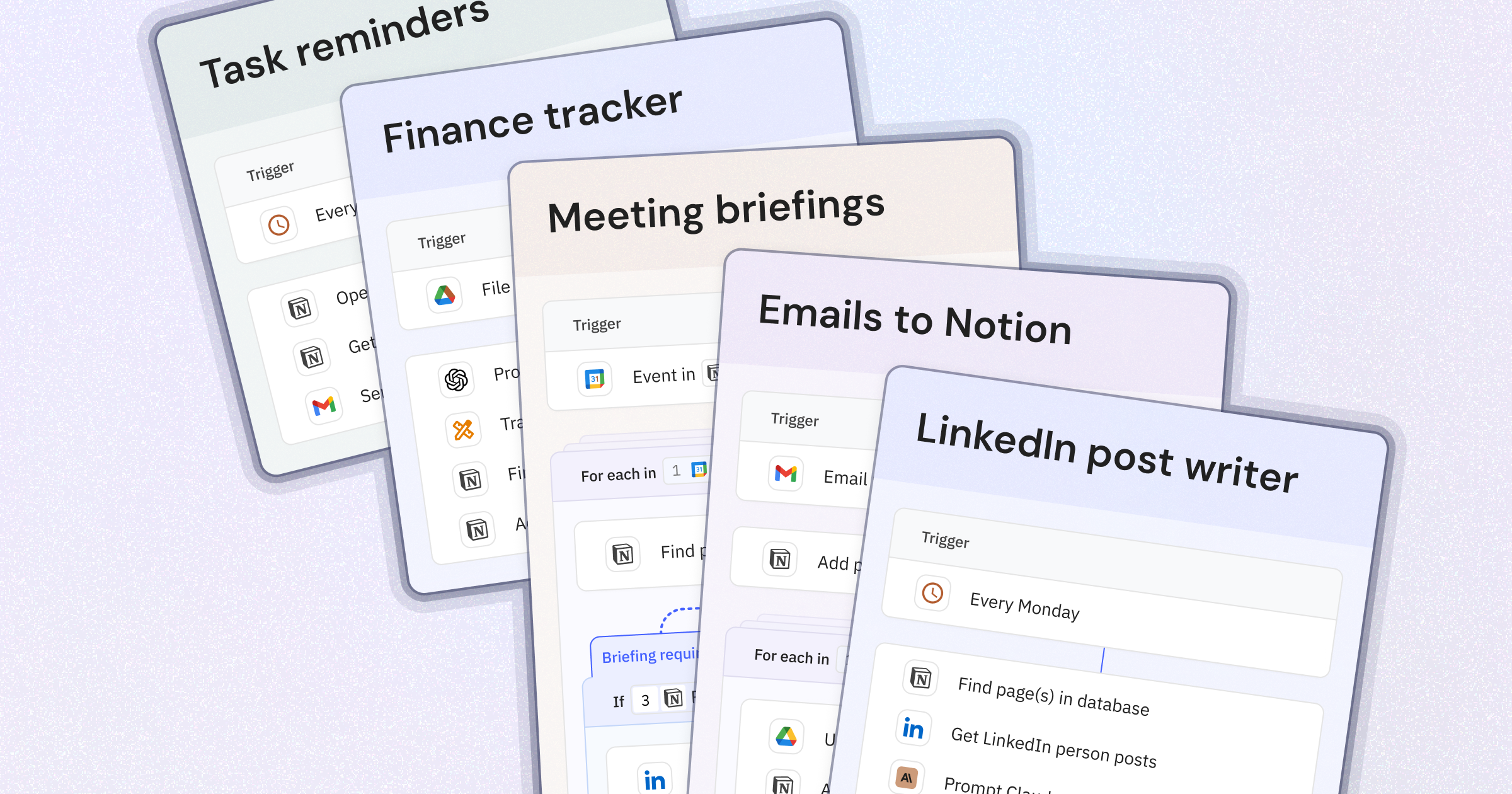 5 cards representing automated workflows