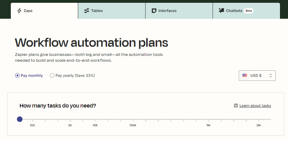 Zapier volume pricing plans