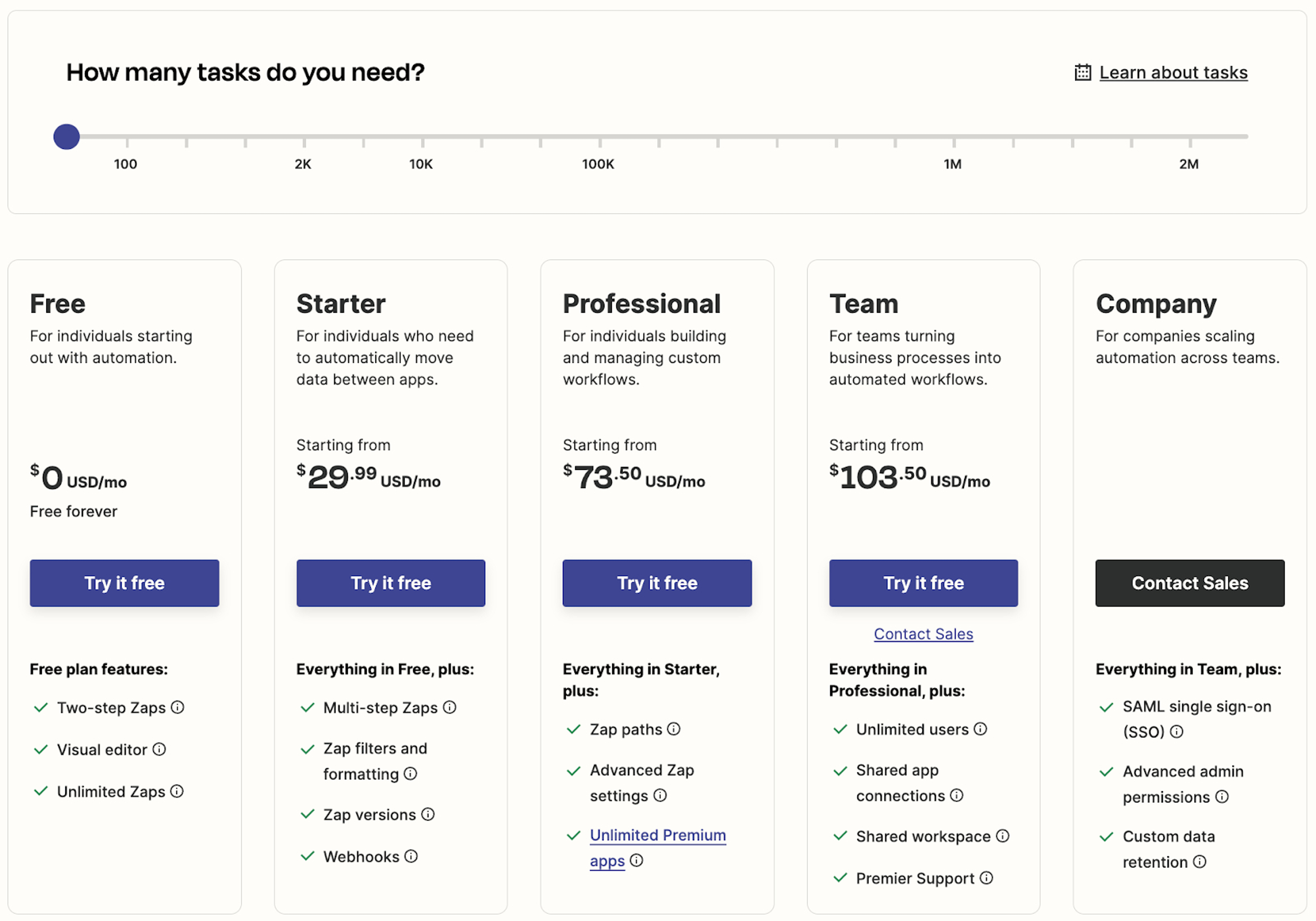 Zapier pricing page